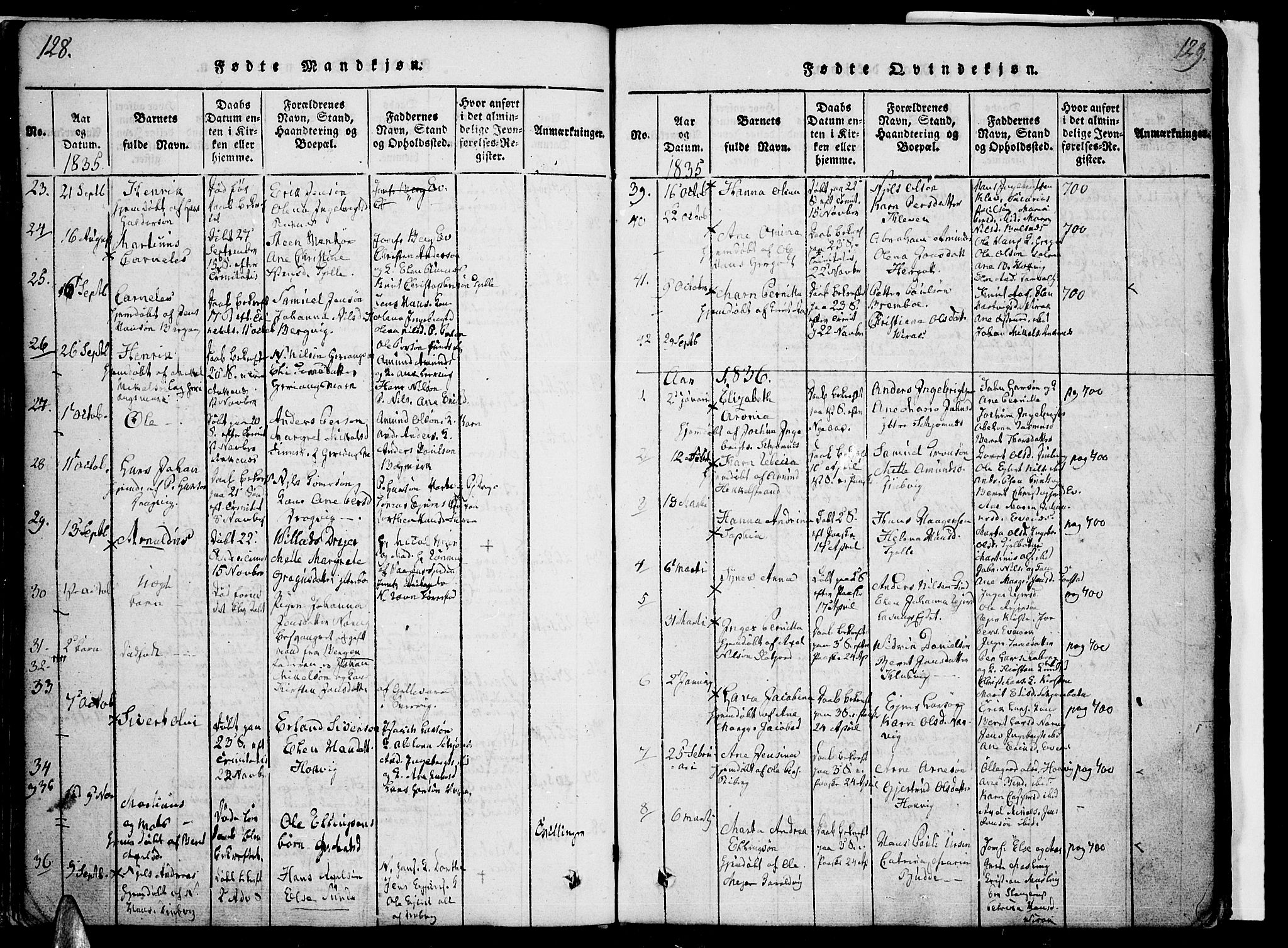 Ministerialprotokoller, klokkerbøker og fødselsregistre - Nordland, AV/SAT-A-1459/863/L0894: Ministerialbok nr. 863A06, 1821-1851, s. 128-129