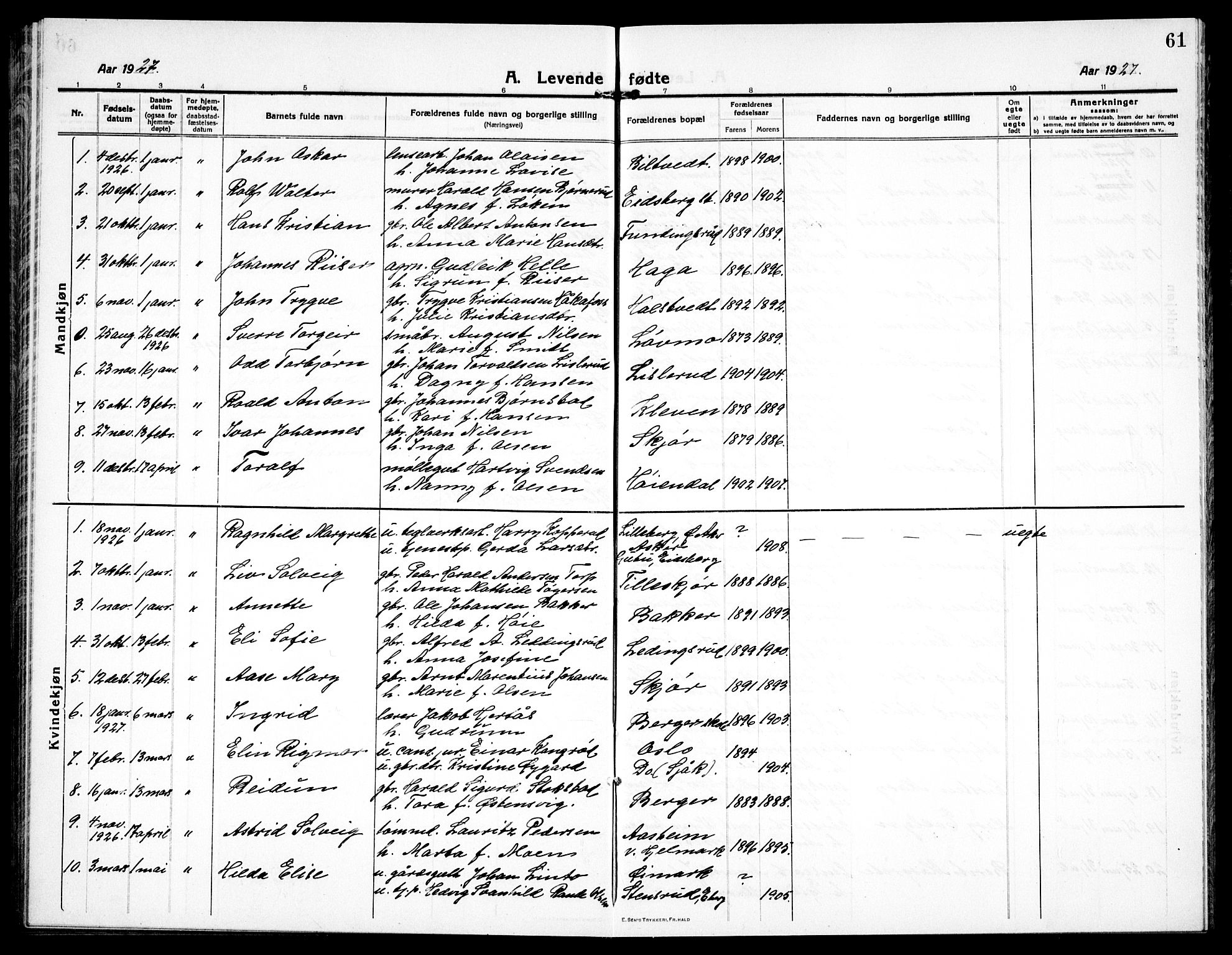 Eidsberg prestekontor Kirkebøker, AV/SAO-A-10905/G/Ga/L0003: Klokkerbok nr. I 3, 1913-1937, s. 61