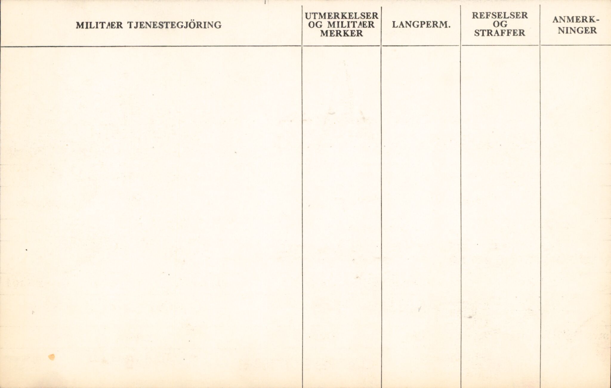 Forsvaret, Forsvarets overkommando/Luftforsvarsstaben, AV/RA-RAFA-4079/P/Pa/L0052: Personellpapirer, 1917, s. 383