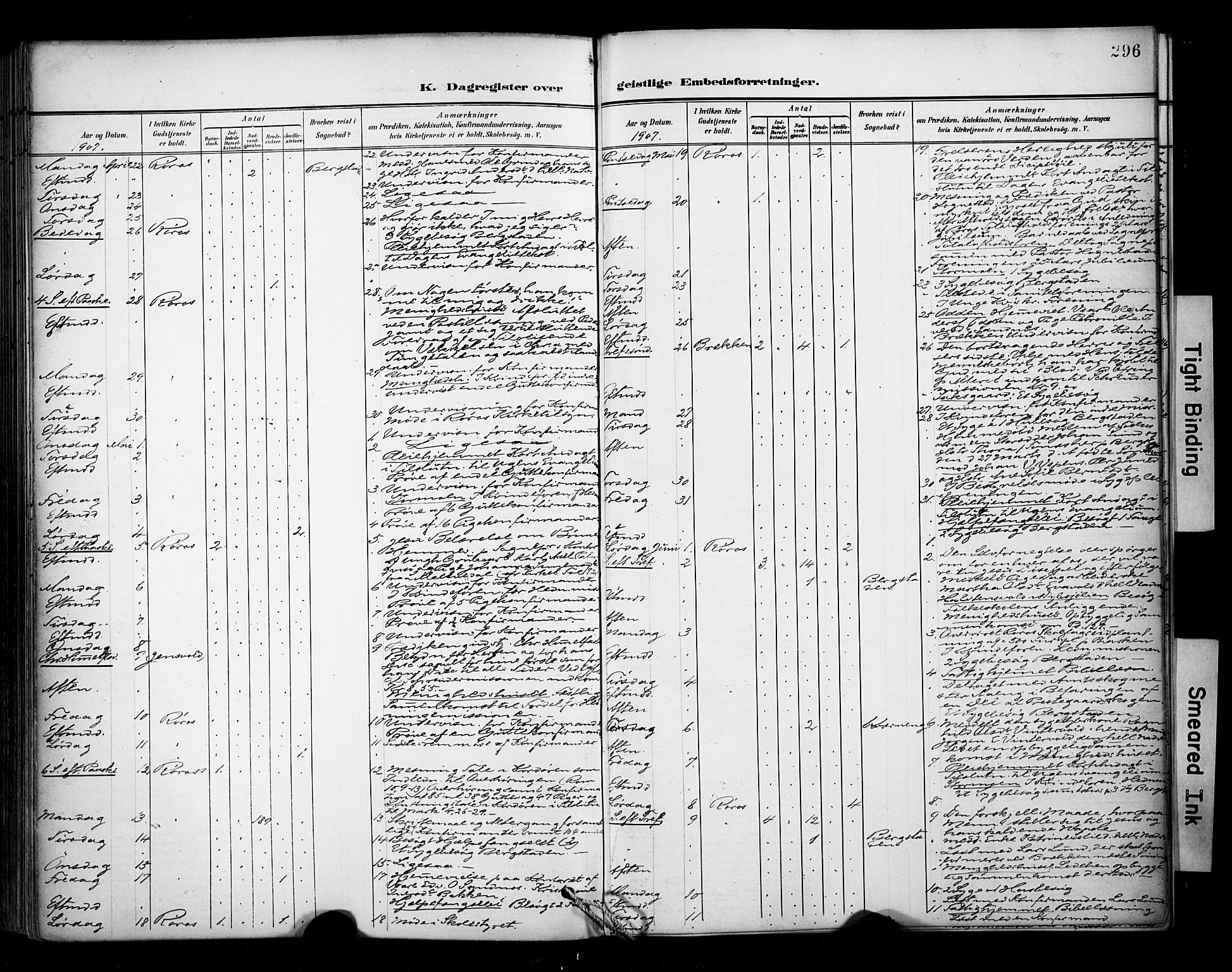 Ministerialprotokoller, klokkerbøker og fødselsregistre - Sør-Trøndelag, SAT/A-1456/681/L0936: Ministerialbok nr. 681A14, 1899-1908, s. 296