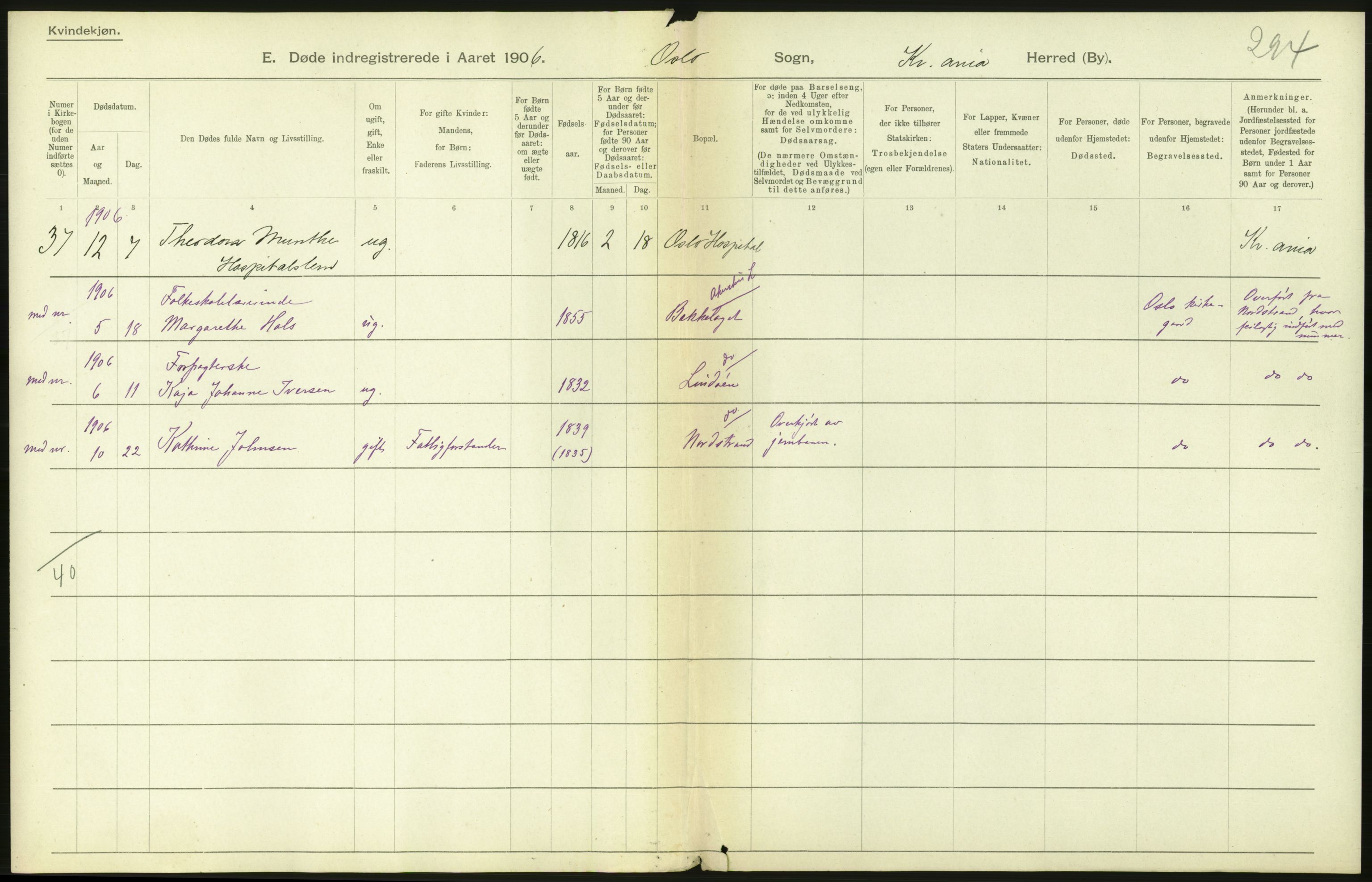 Statistisk sentralbyrå, Sosiodemografiske emner, Befolkning, RA/S-2228/D/Df/Dfa/Dfad/L0009: Kristiania: Døde, 1906, s. 232