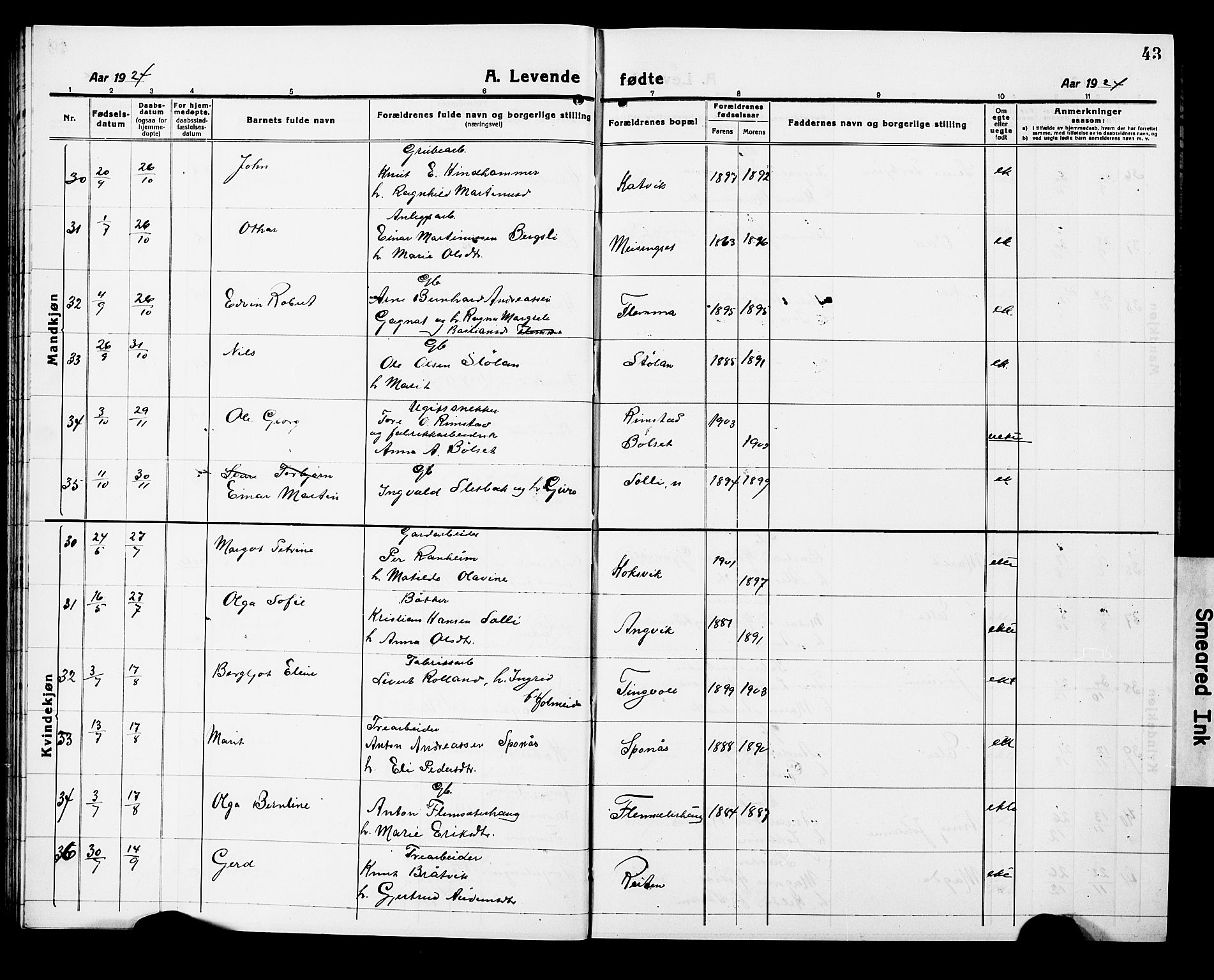 Ministerialprotokoller, klokkerbøker og fødselsregistre - Møre og Romsdal, AV/SAT-A-1454/586/L0994: Klokkerbok nr. 586C05, 1919-1927, s. 43