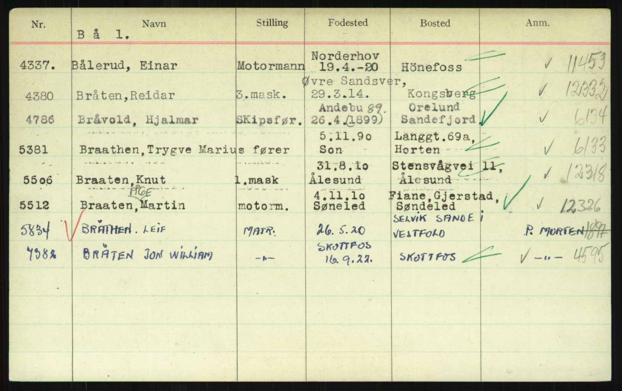 Direktoratet for sjømenn, AV/RA-S-3545/G/Gi/L0002: Kartotek over krigsdekorasjoner tildelt under krigen til nordmenn, 1940-1945, s. 255