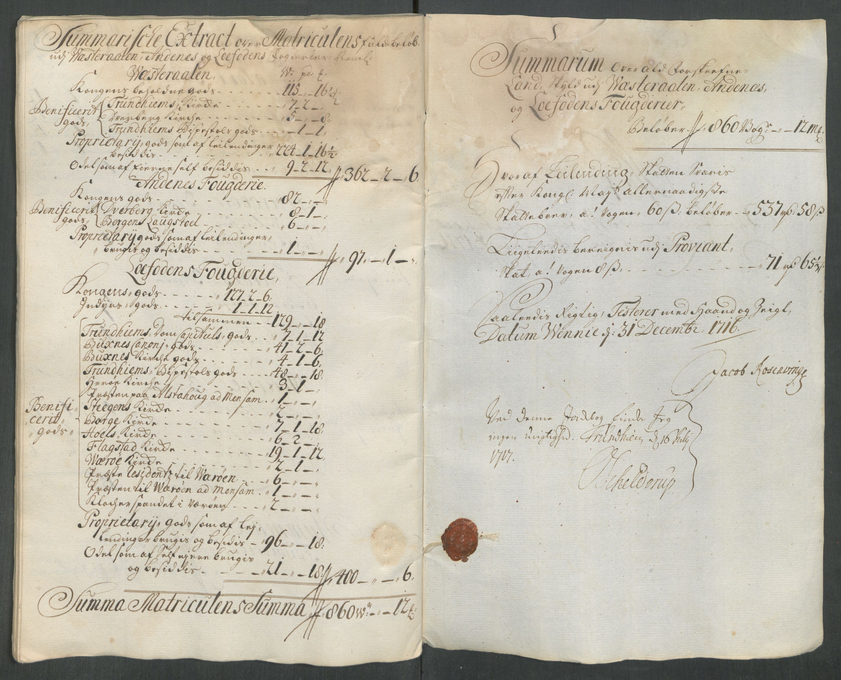 Rentekammeret inntil 1814, Reviderte regnskaper, Fogderegnskap, AV/RA-EA-4092/R67/L4682: Fogderegnskap Vesterålen, Andenes og Lofoten, 1716, s. 62