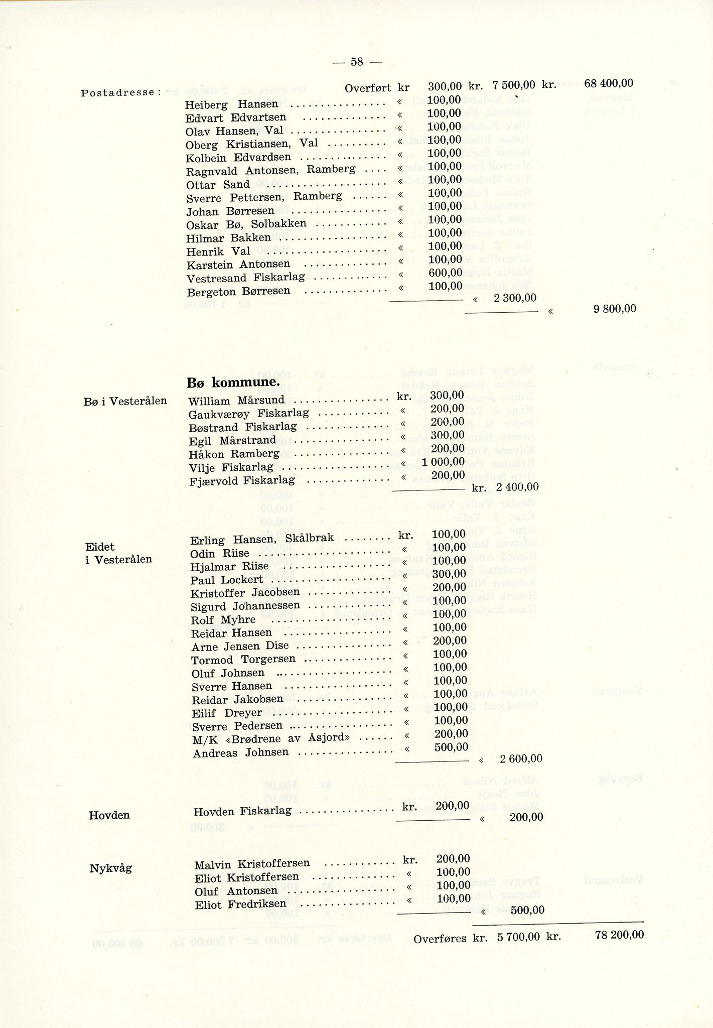 Vardø Fiskersamvirkelag, VAMU/A-0037/D/Da/L0002: Korrespondanse Er-Fi, 1946-1951