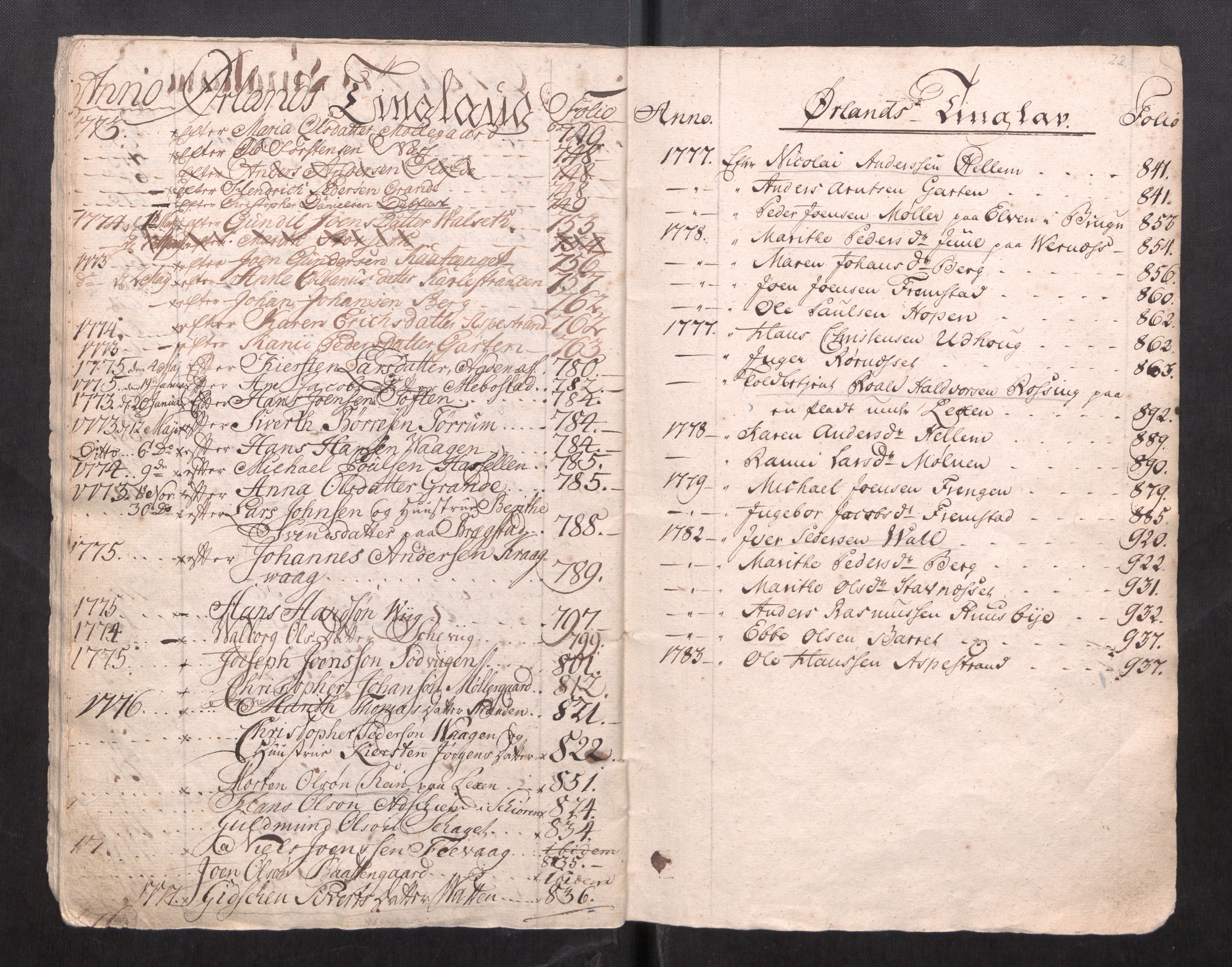 Fosen sorenskriveri, AV/SAT-A-1107/1/3/3A/L0037: To gamle registre til skifteprotokoller, 1751-1823