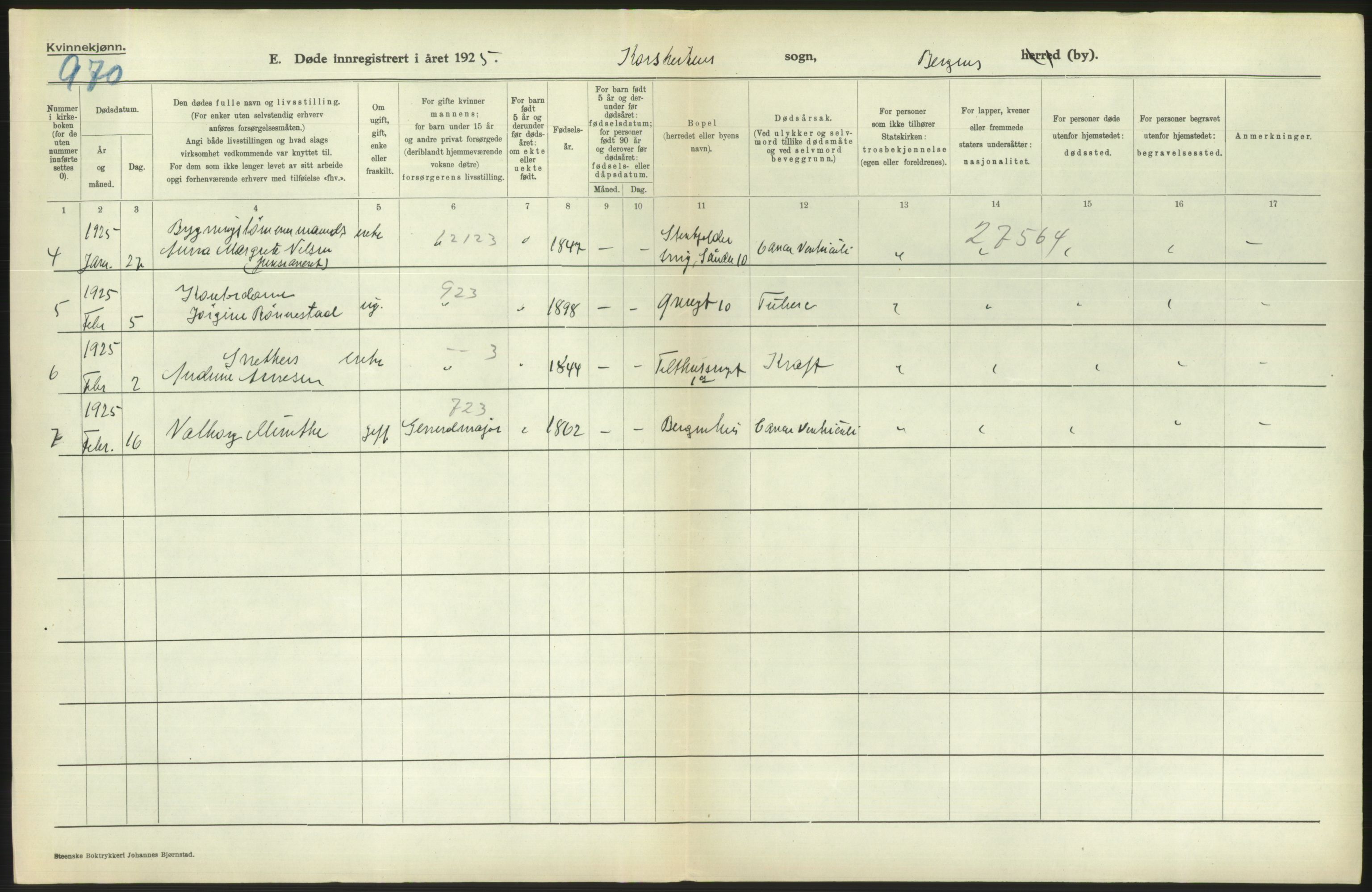 Statistisk sentralbyrå, Sosiodemografiske emner, Befolkning, RA/S-2228/D/Df/Dfc/Dfce/L0029: Bergen: Gifte, døde., 1925, s. 612