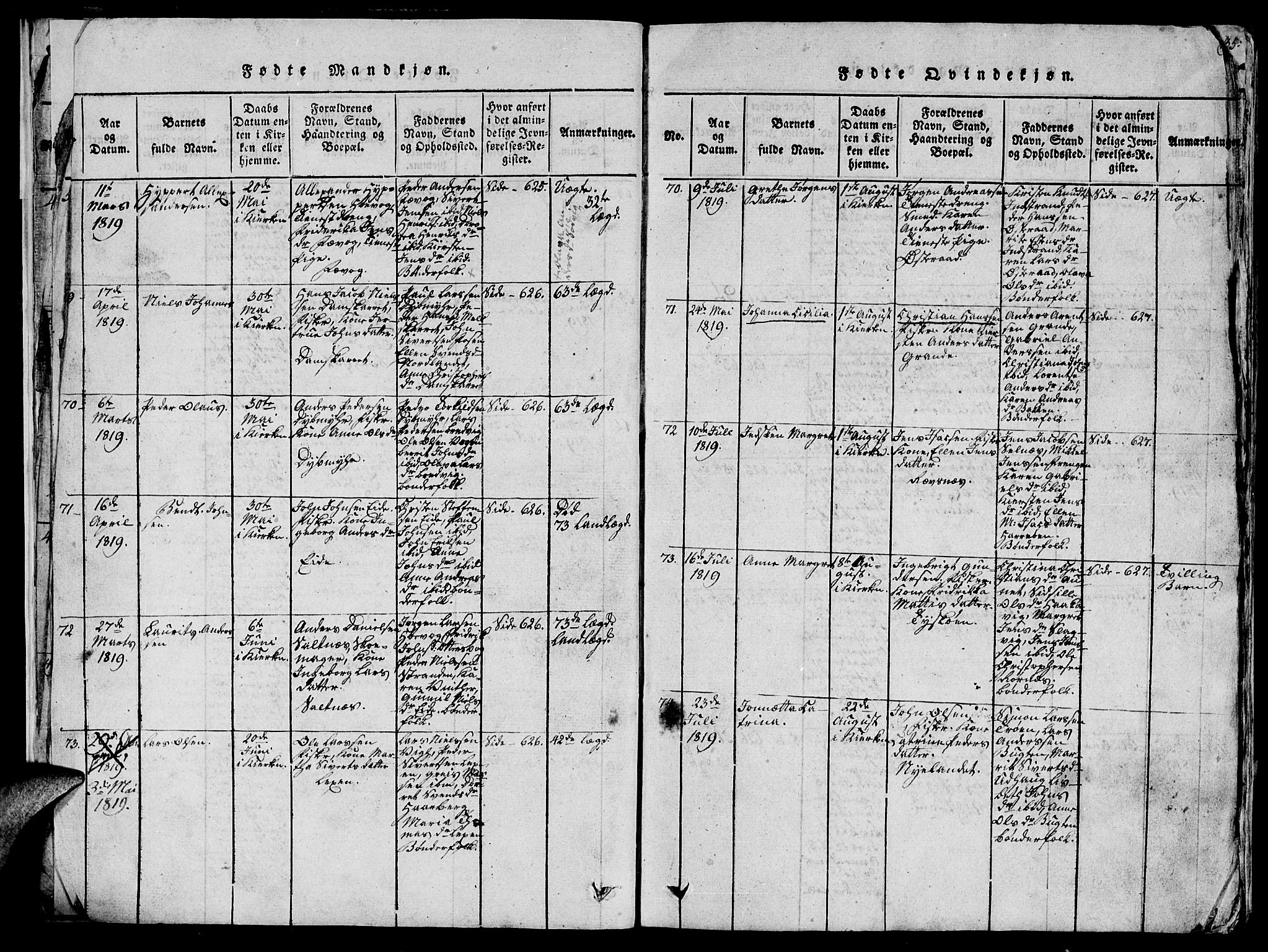 Ministerialprotokoller, klokkerbøker og fødselsregistre - Sør-Trøndelag, SAT/A-1456/659/L0744: Klokkerbok nr. 659C01, 1818-1825, s. 28-29