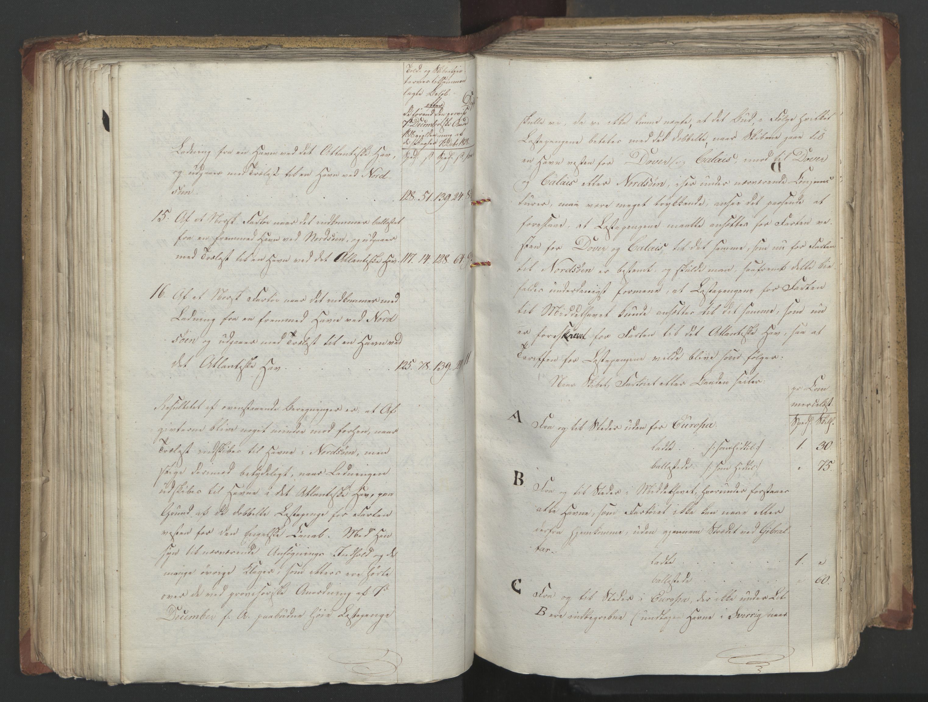 Statsrådsavdelingen i Stockholm, AV/RA-S-1003/D/Da/L0019: Regjeringsinnstillinger nr. 3856-4052, 1819, s. 170