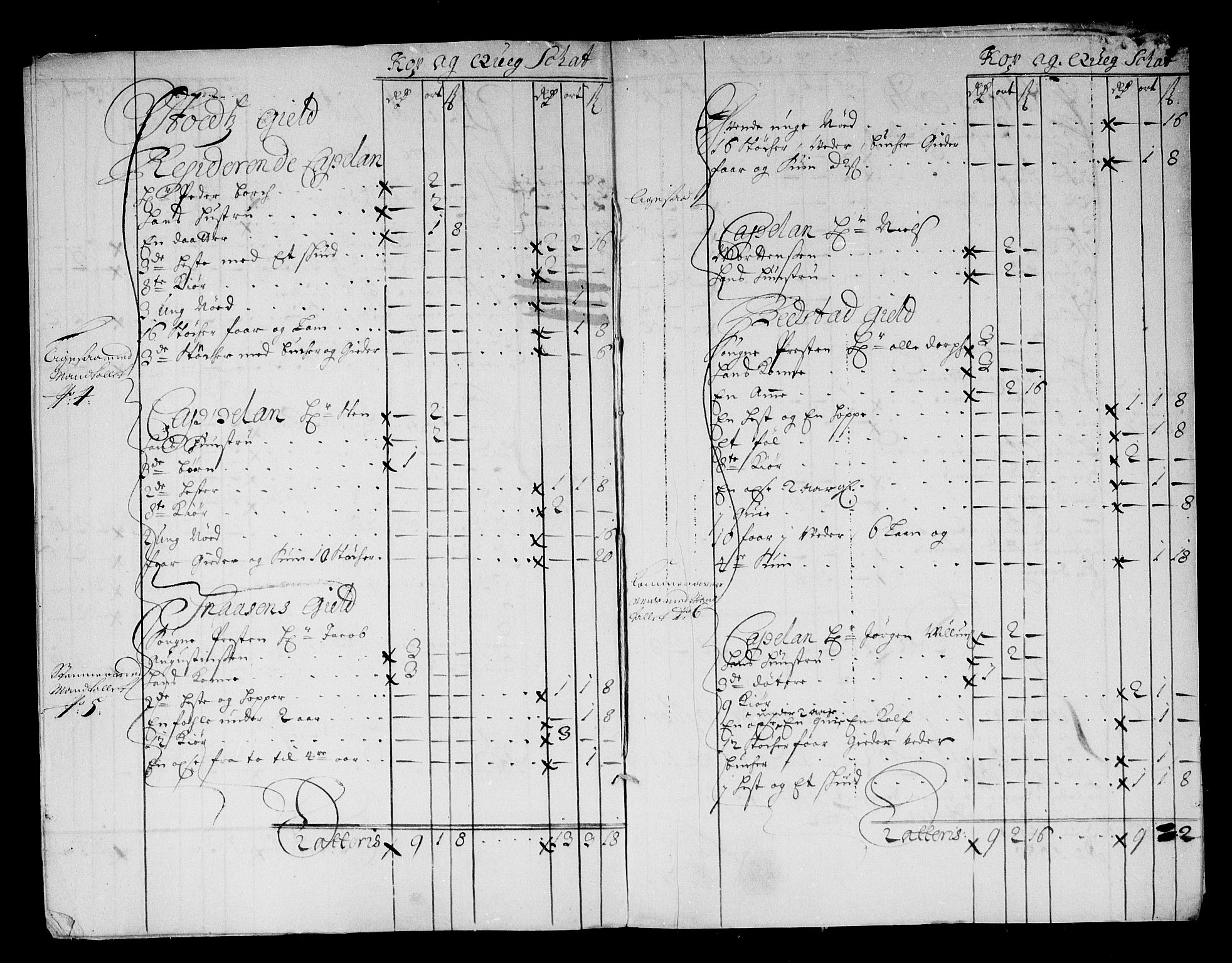 Rentekammeret inntil 1814, Reviderte regnskaper, Stiftamtstueregnskaper, Trondheim stiftamt og Nordland amt, AV/RA-EA-6044/R/Rg/L0084: Trondheim stiftamt og Nordland amt, 1686