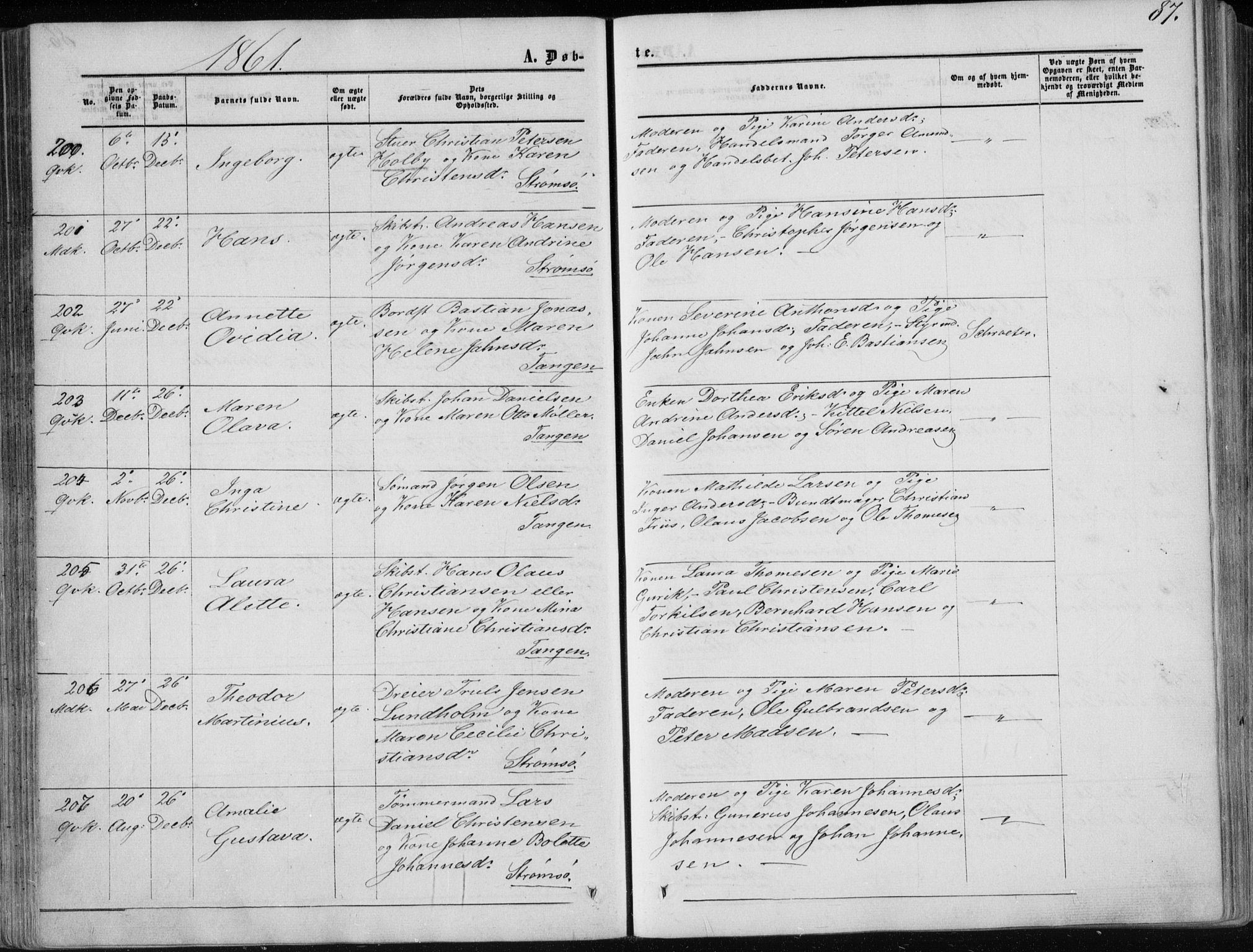 Strømsø kirkebøker, AV/SAKO-A-246/F/Fa/L0015: Ministerialbok nr. I 15, 1859-1868, s. 87