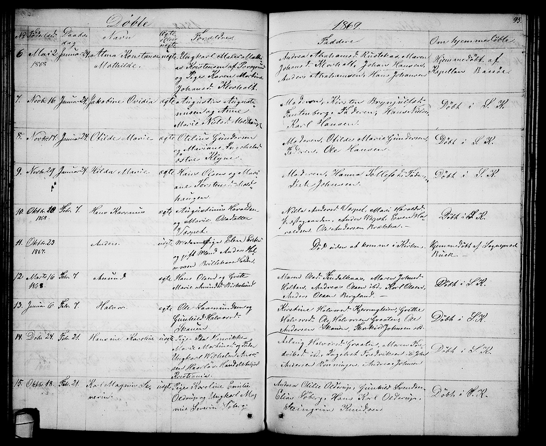 Solum kirkebøker, AV/SAKO-A-306/G/Ga/L0004: Klokkerbok nr. I 4, 1859-1876, s. 95