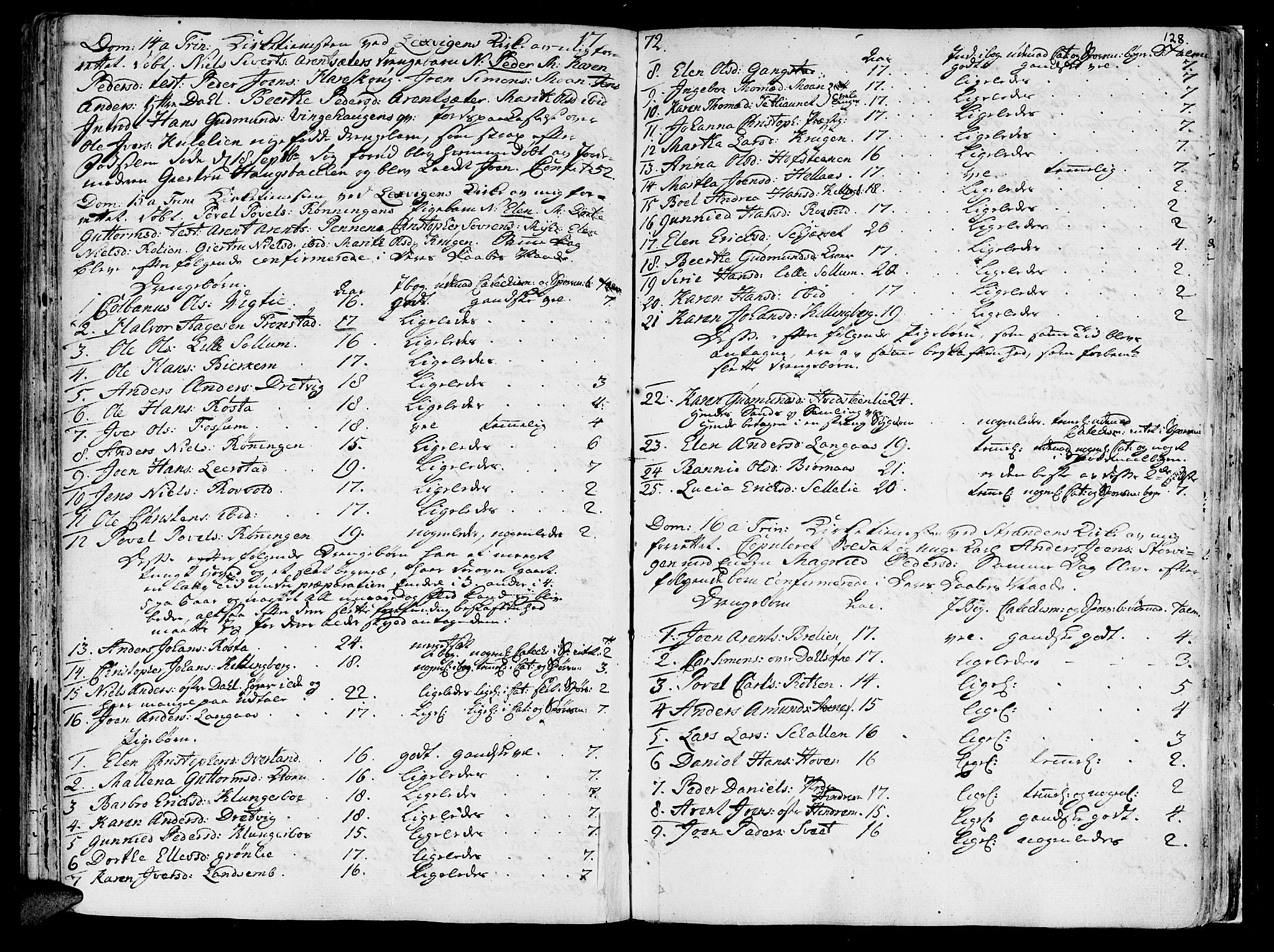 Ministerialprotokoller, klokkerbøker og fødselsregistre - Nord-Trøndelag, SAT/A-1458/701/L0003: Ministerialbok nr. 701A03, 1751-1783, s. 128