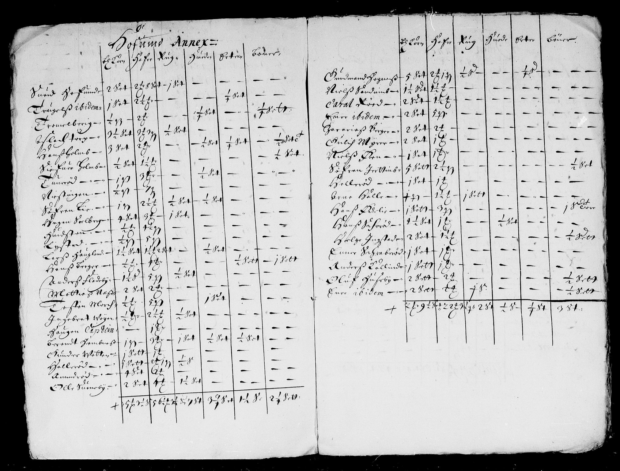 Rentekammeret inntil 1814, Reviderte regnskaper, Stiftamtstueregnskaper, Landkommissariatet på Akershus og Akershus stiftamt, AV/RA-EA-5869/R/Rb/L0085: Akershus stiftamt, 1672