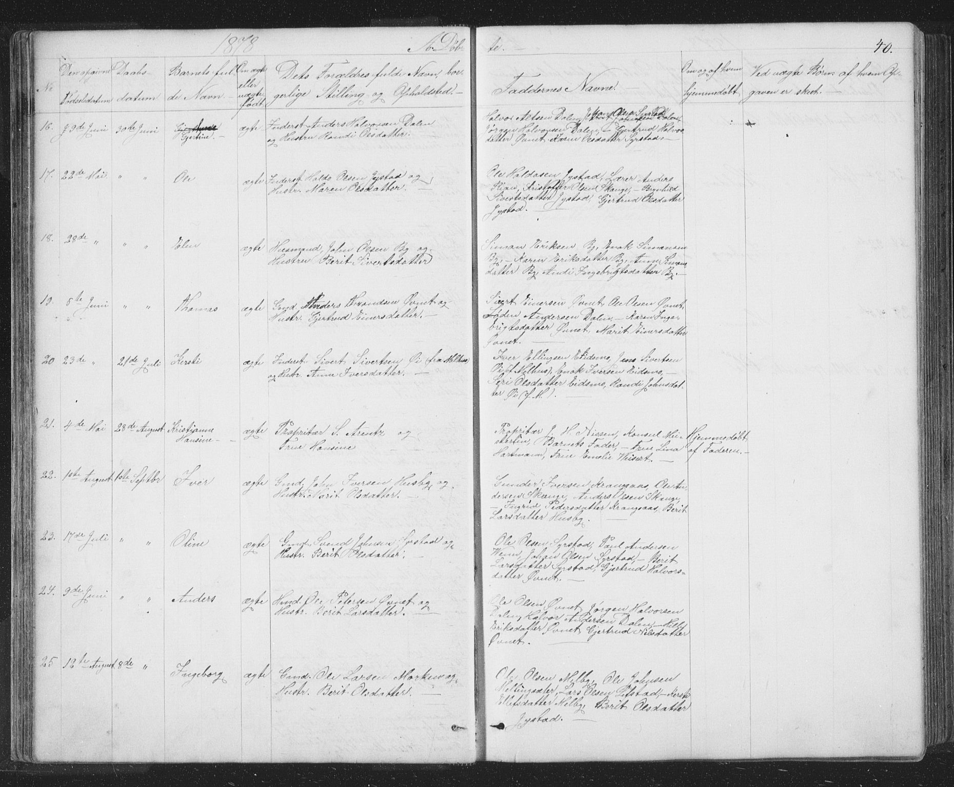 Ministerialprotokoller, klokkerbøker og fødselsregistre - Sør-Trøndelag, SAT/A-1456/667/L0798: Klokkerbok nr. 667C03, 1867-1929, s. 40