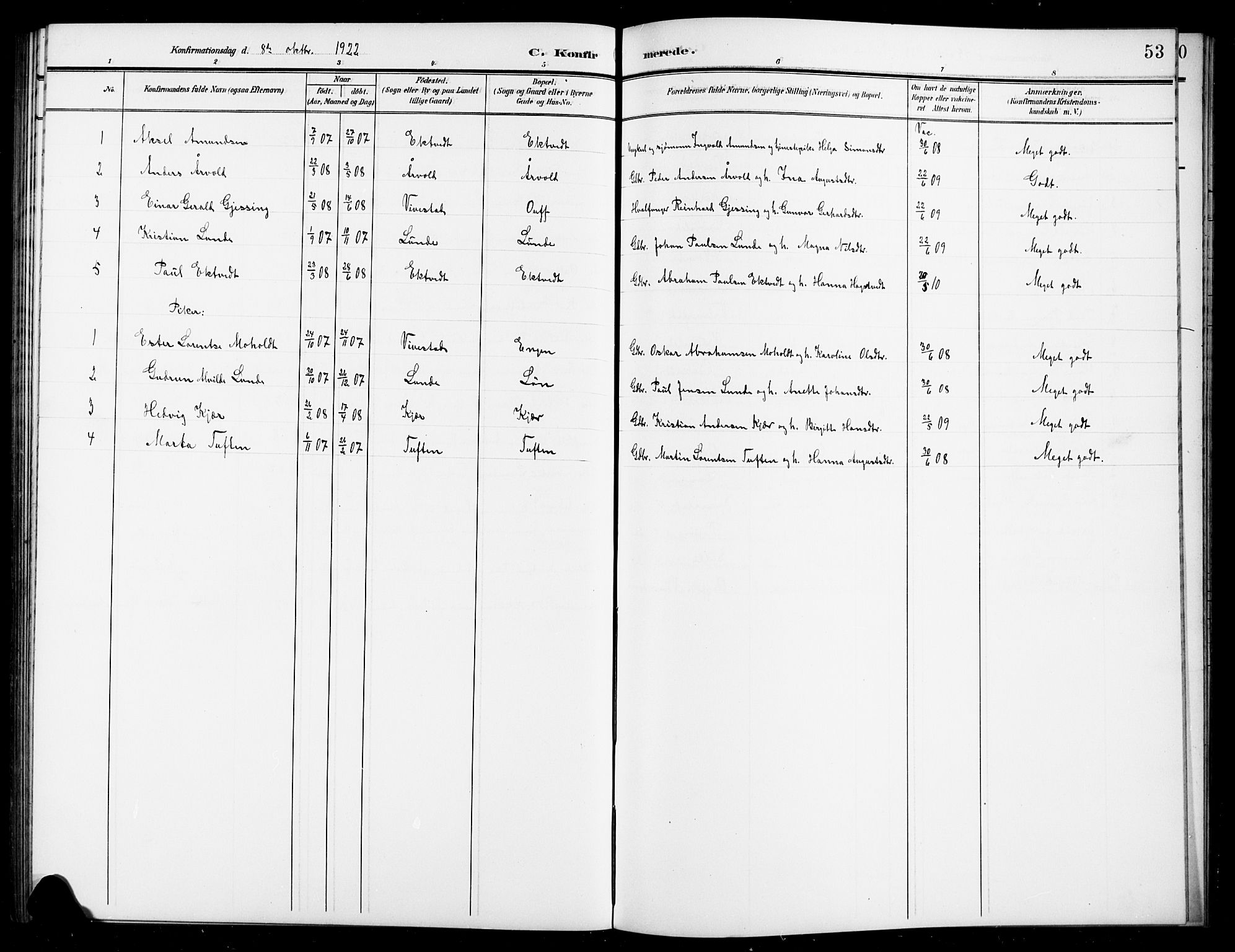 Ramnes kirkebøker, SAKO/A-314/G/Gc/L0002: Klokkerbok nr. III 2, 1903-1924, s. 53