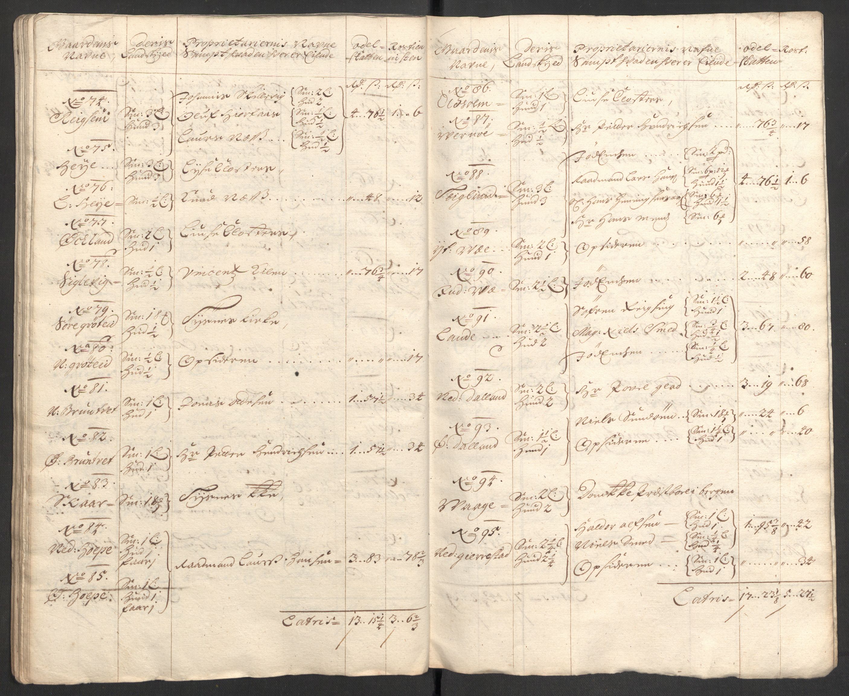 Rentekammeret inntil 1814, Reviderte regnskaper, Fogderegnskap, AV/RA-EA-4092/R48/L2977: Fogderegnskap Sunnhordland og Hardanger, 1697-1698, s. 308
