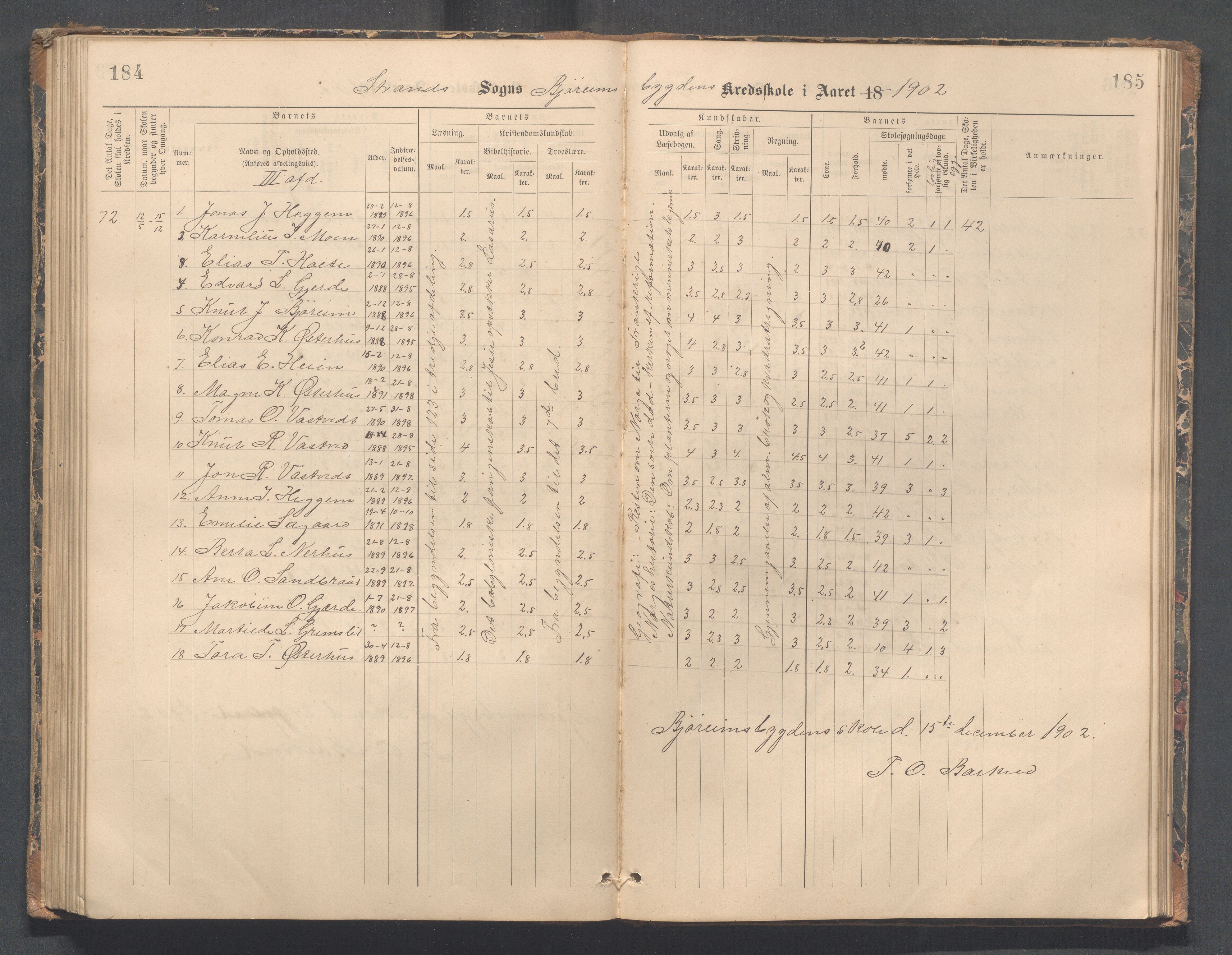 Strand kommune - Bjørheimsbygd skole, IKAR/A-147/H/L0002: Skoleprotokoll for Bjørheimsbygd og Lekvam krets, 1891-1907, s. 184-185