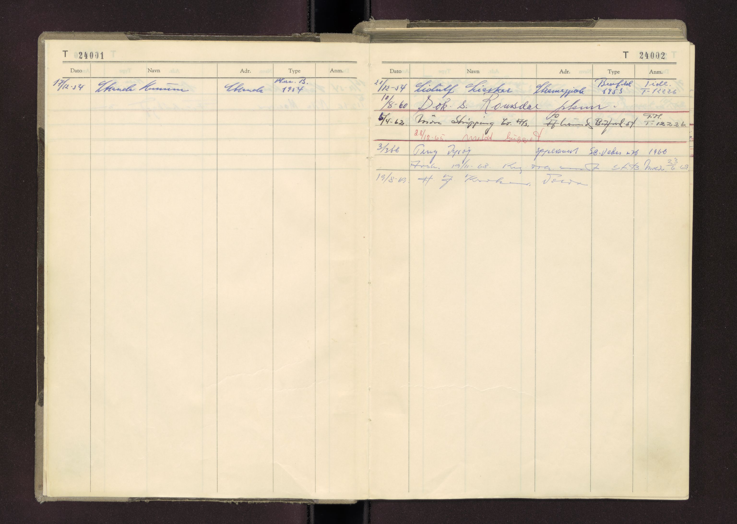 Møre og Romsdal vegkontor - Ålesund trafikkstasjon, AV/SAT-A-4099/F/Fc/L0022: Bilregister; T 24000 - T 24499, 1950-1970