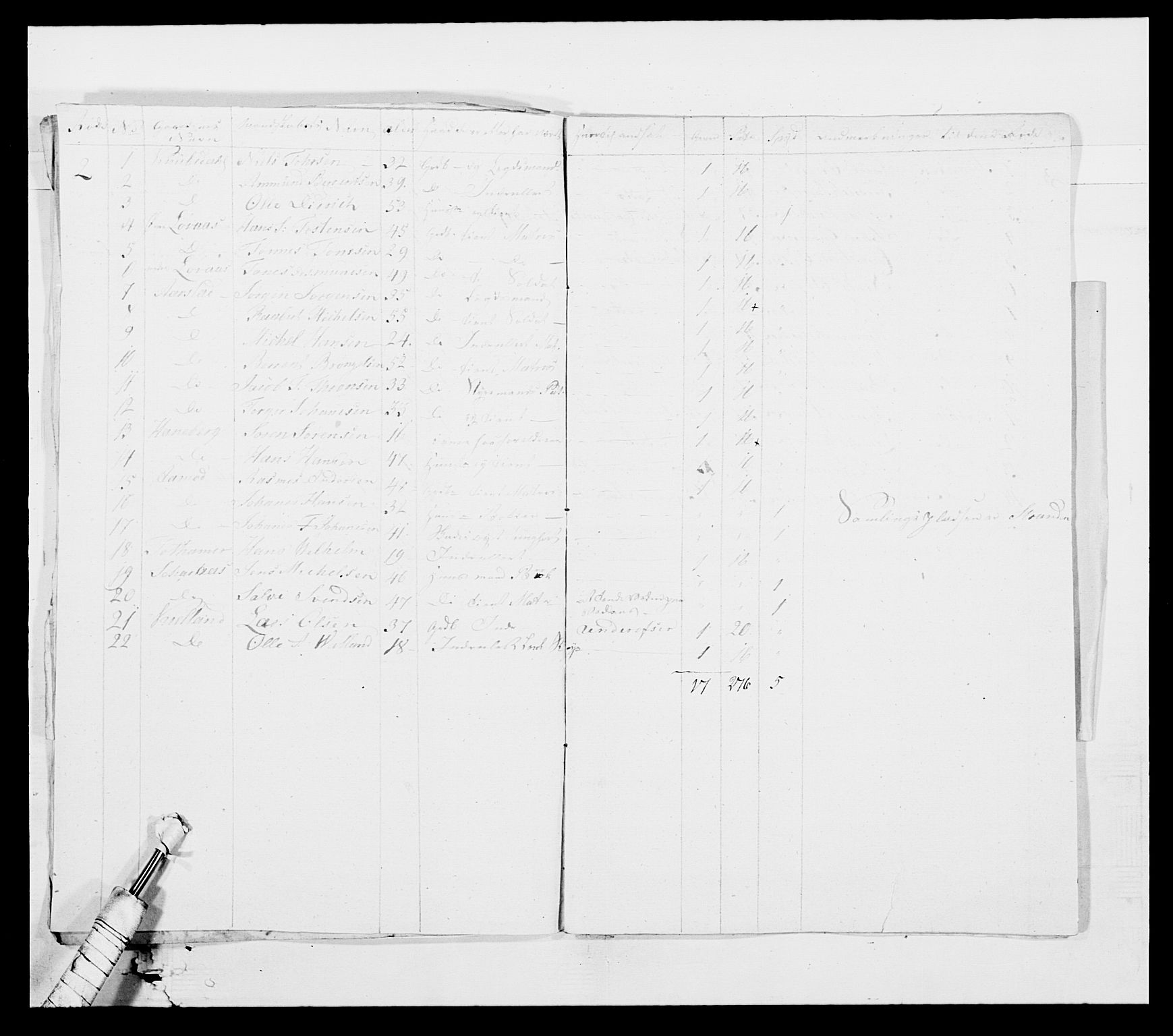 Generalitets- og kommissariatskollegiet, Det kongelige norske kommissariatskollegium, RA/EA-5420/E/Eh/L0001a: Norske festninger, 1769-1809, s. 39