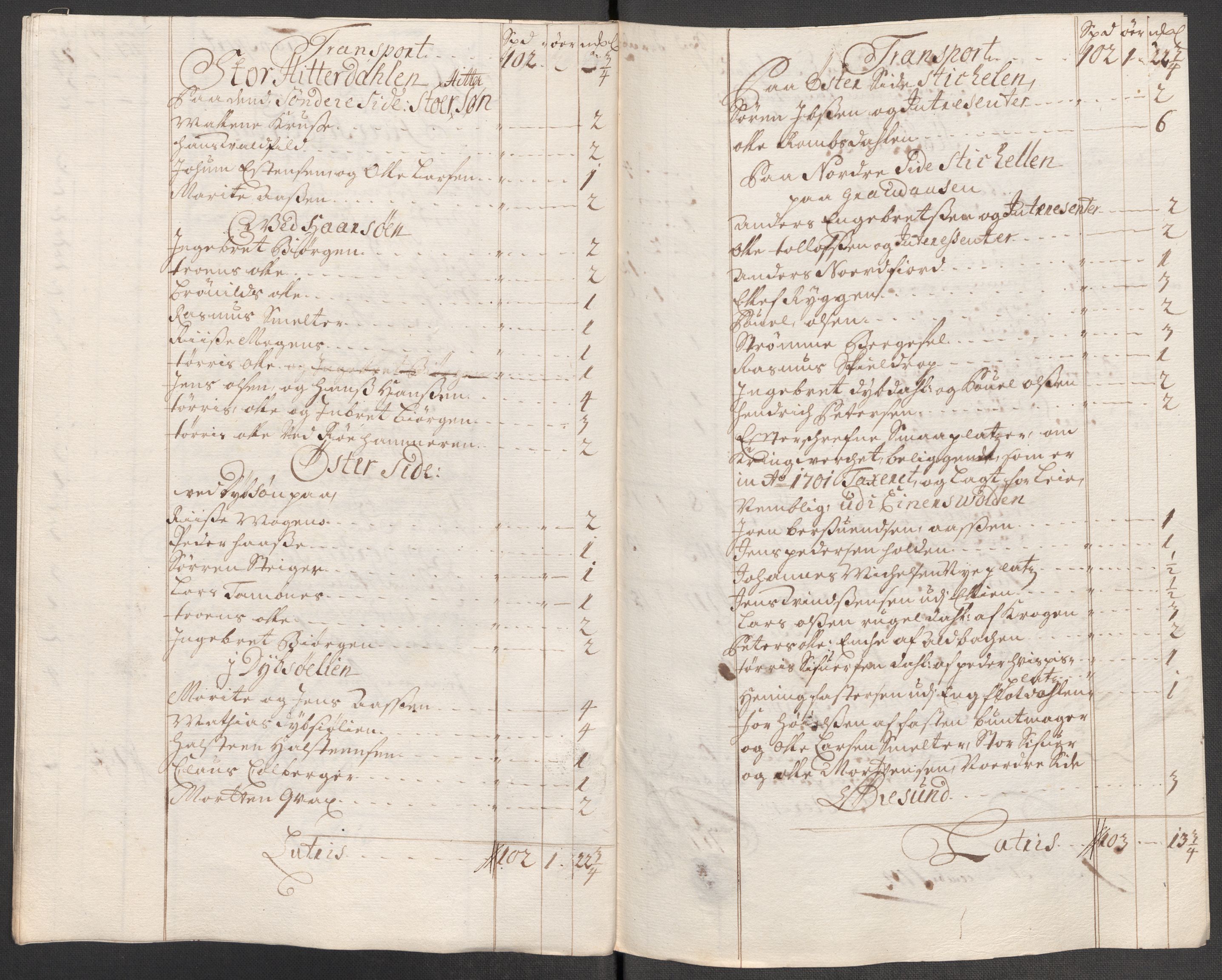 Rentekammeret inntil 1814, Reviderte regnskaper, Fogderegnskap, RA/EA-4092/R60/L3965: Fogderegnskap Orkdal og Gauldal, 1714, s. 341