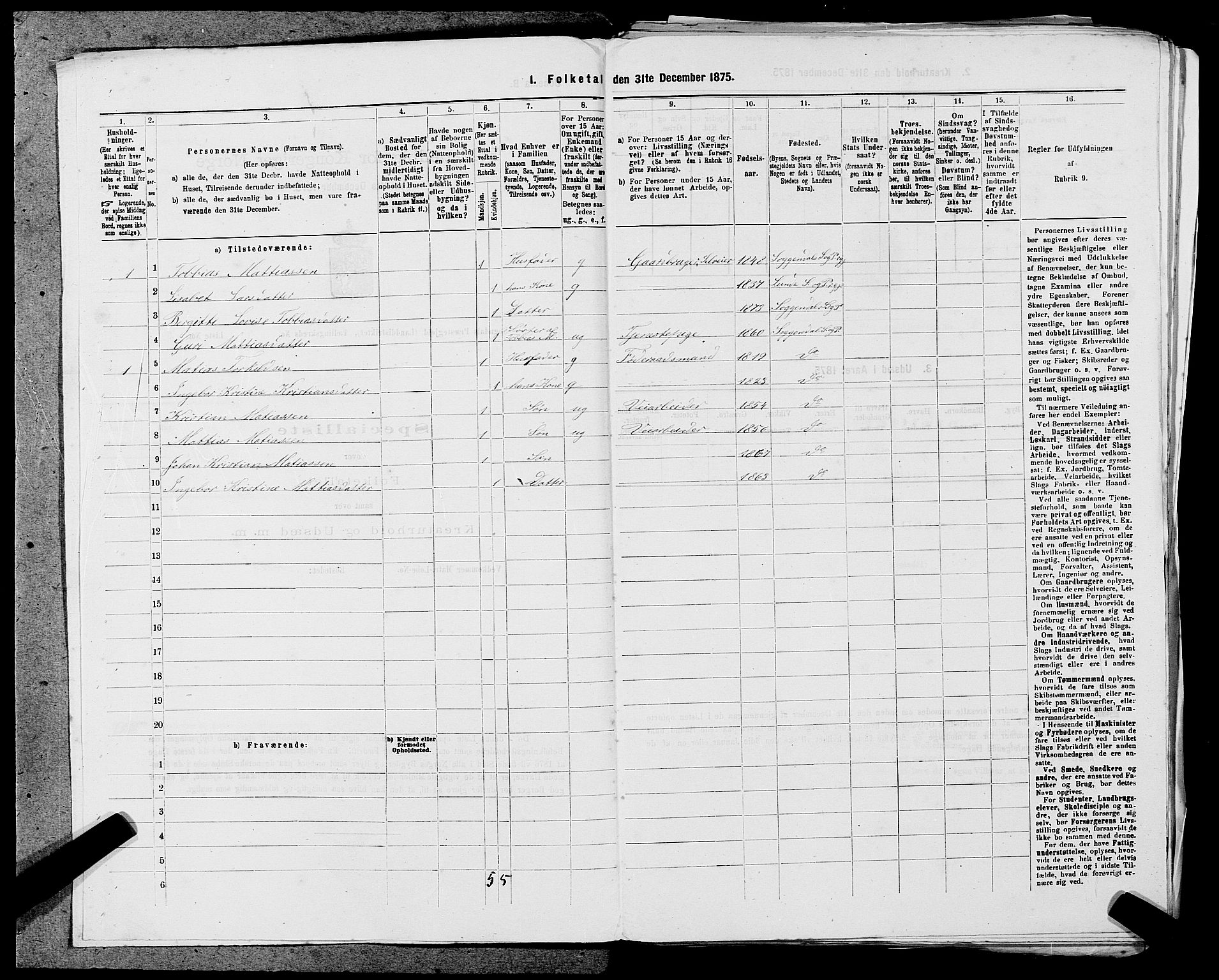 SAST, Folketelling 1875 for 1111L Sokndal prestegjeld, Sokndal landsokn, 1875, s. 266