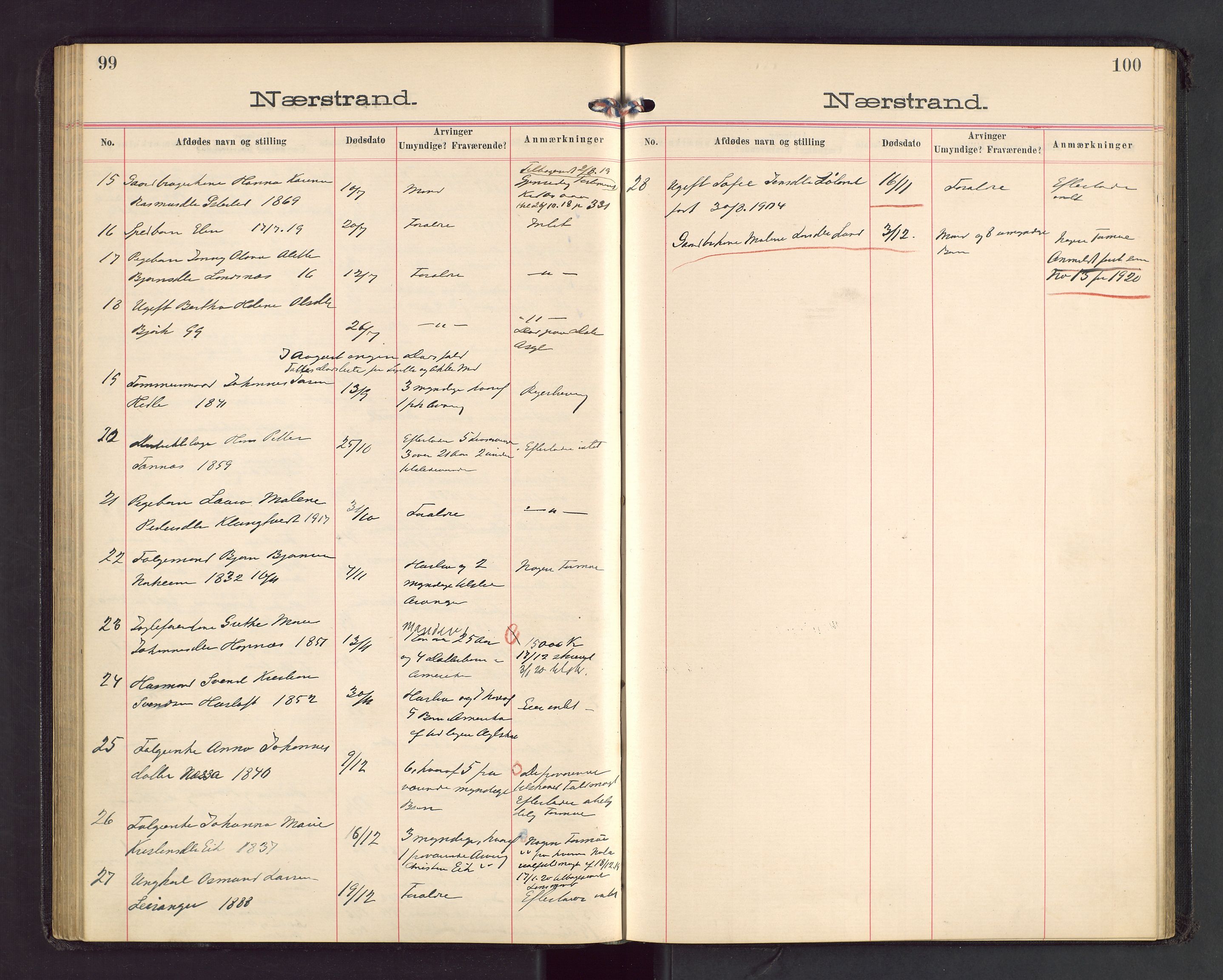 Ryfylke tingrett, AV/SAST-A-100055/001/IV/IVA/L0003: Dødsfallsprotokoll, 1913-1919, s. 99-100