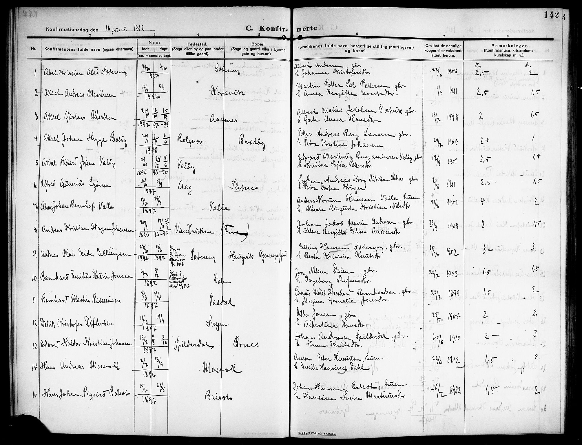 Ministerialprotokoller, klokkerbøker og fødselsregistre - Nordland, AV/SAT-A-1459/843/L0639: Klokkerbok nr. 843C08, 1908-1924, s. 142