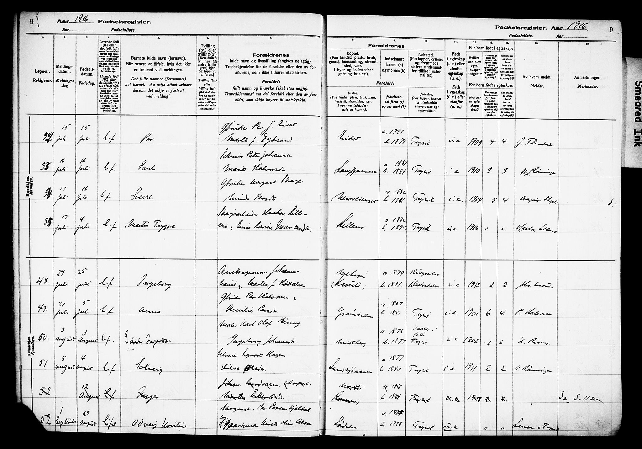 Trysil prestekontor, AV/SAH-PREST-046/I/Id/Ida/L0001: Fødselsregister nr. I 1, 1916-1927, s. 9