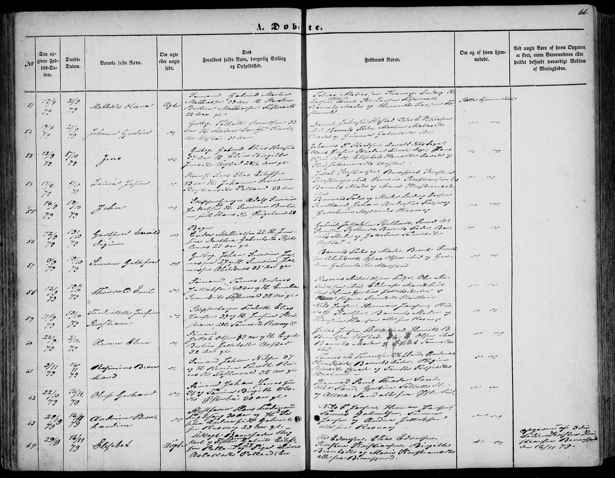 Flekkefjord sokneprestkontor, AV/SAK-1111-0012/F/Fb/Fbb/L0003: Klokkerbok nr. B 3, 1867-1889, s. 66