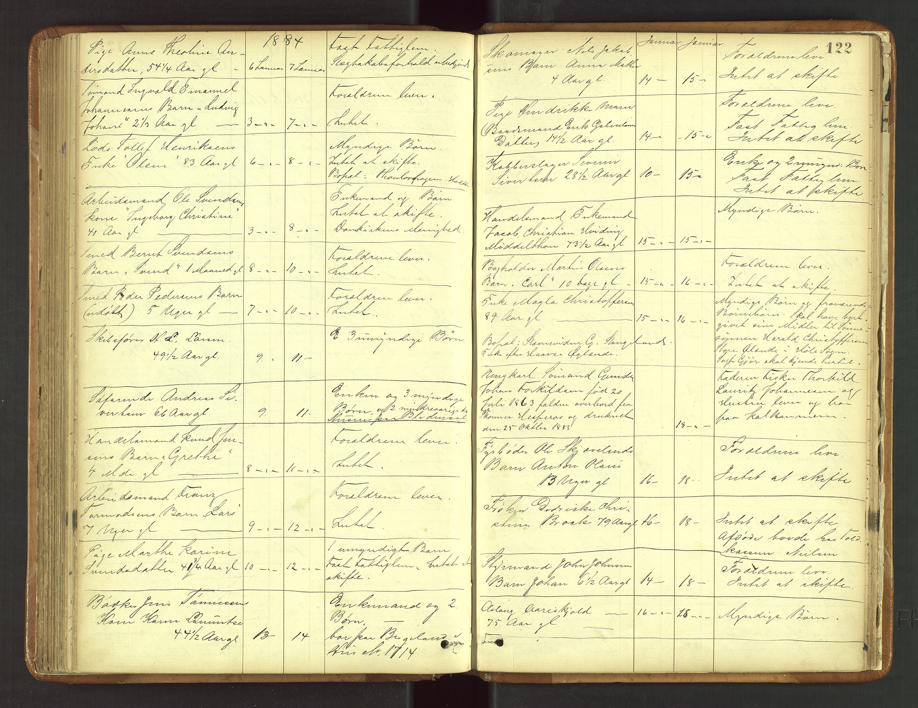 Stavanger byfogd, SAST/A-101408/001/5/52/52B/L0003: Liste over anmeldte dødsfall, 1877-1885, s. 122