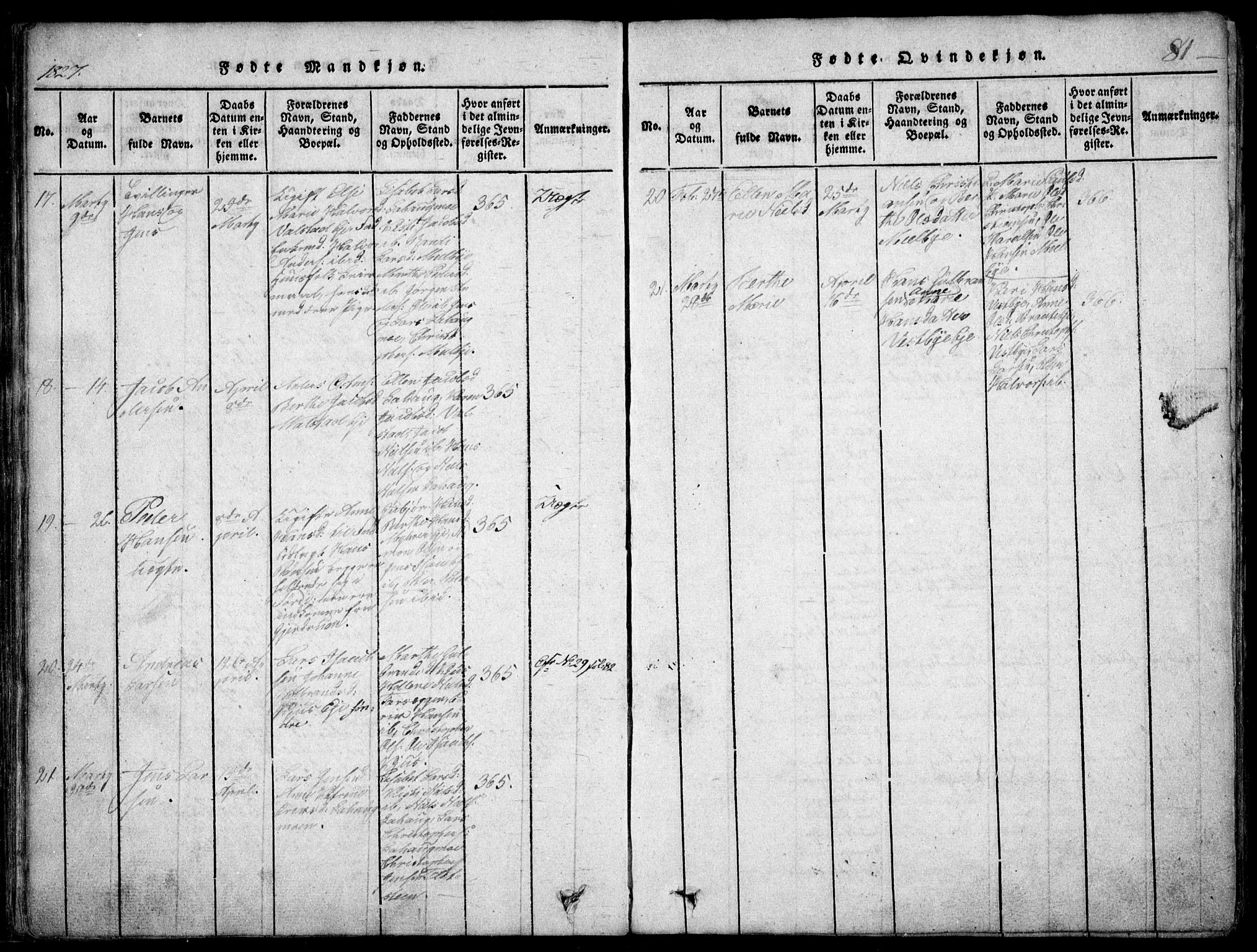 Skedsmo prestekontor Kirkebøker, SAO/A-10033a/F/Fa/L0008: Ministerialbok nr. I 8, 1815-1829, s. 81
