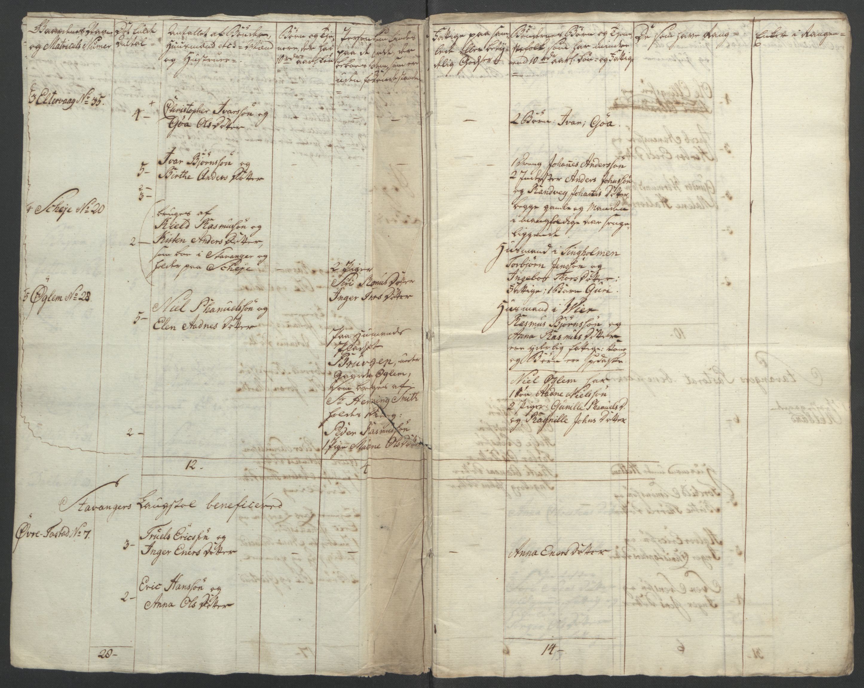 Rentekammeret inntil 1814, Reviderte regnskaper, Fogderegnskap, RA/EA-4092/R46/L2836: Ekstraskatten Jæren og Dalane, 1764-1766, s. 93