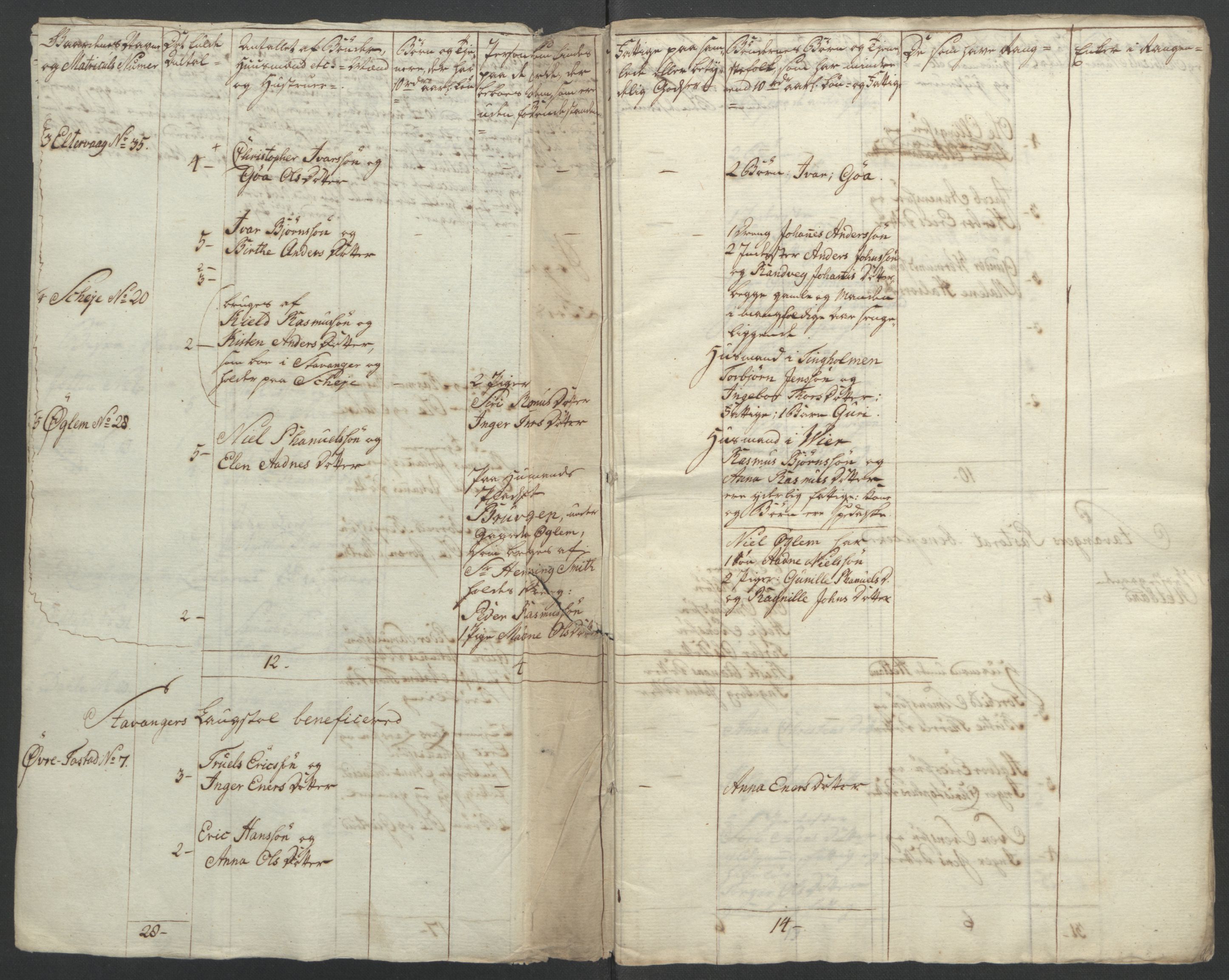 Rentekammeret inntil 1814, Reviderte regnskaper, Fogderegnskap, AV/RA-EA-4092/R46/L2836: Ekstraskatten Jæren og Dalane, 1764-1766, s. 93