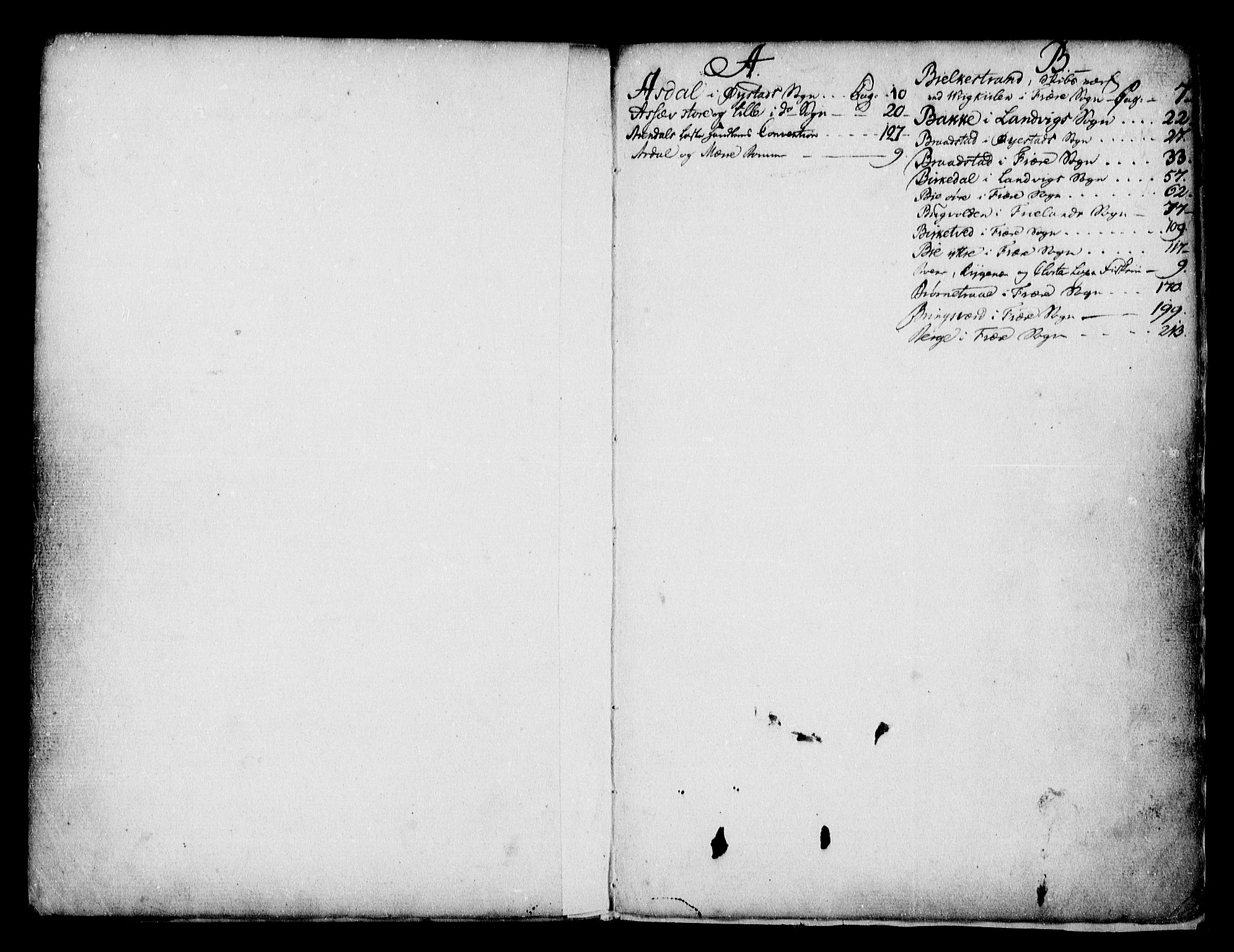 Nedenes sorenskriveri før 1824, SAK/1221-0007/G/Ga/L0008: Panteregister nr. 8, 1786-1799