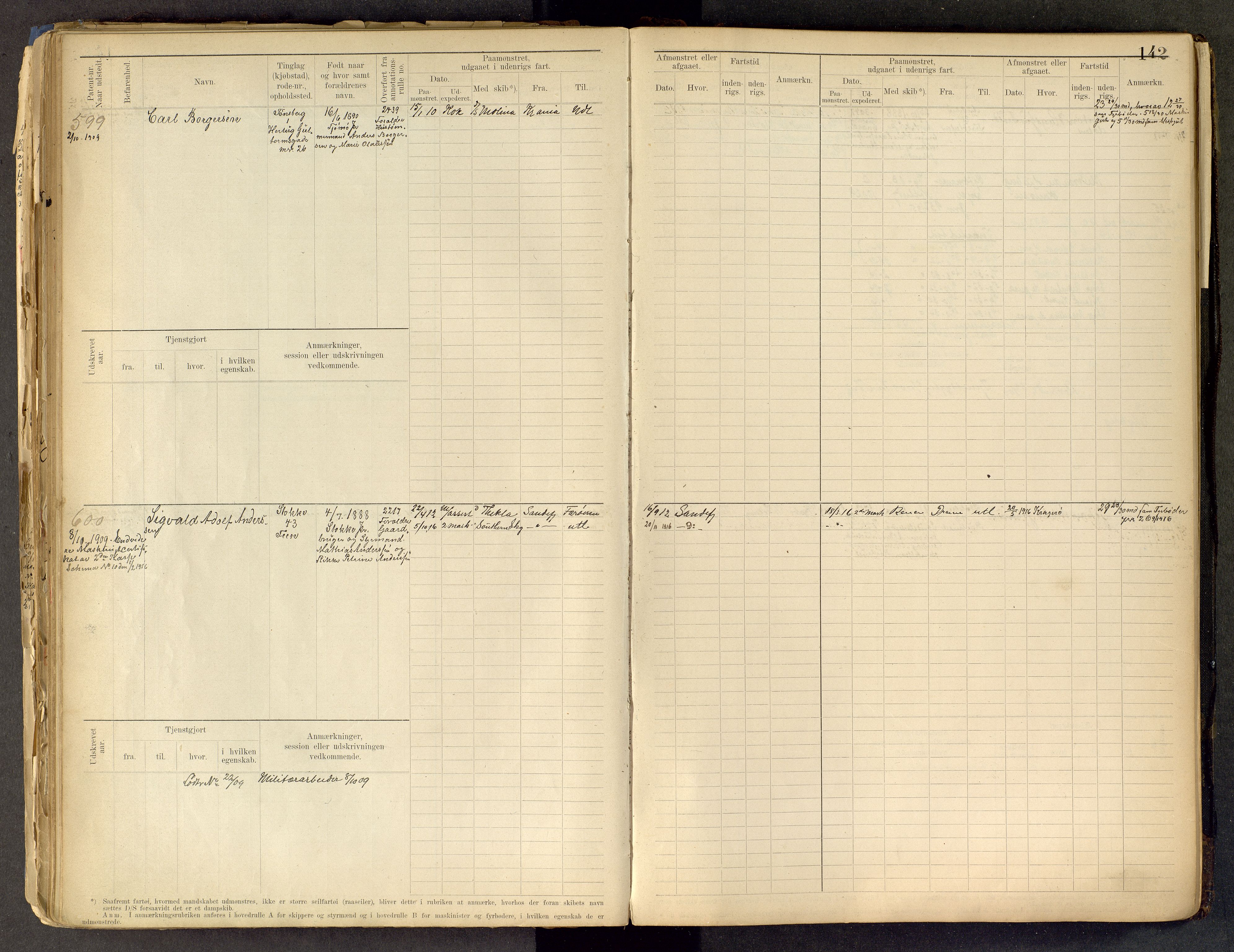 Tønsberg innrulleringskontor, SAKO/A-786/F/Fe/L0002: Maskinist- og fyrbøterrulle Patent nr. 315-1110, 1902-1924, s. 142