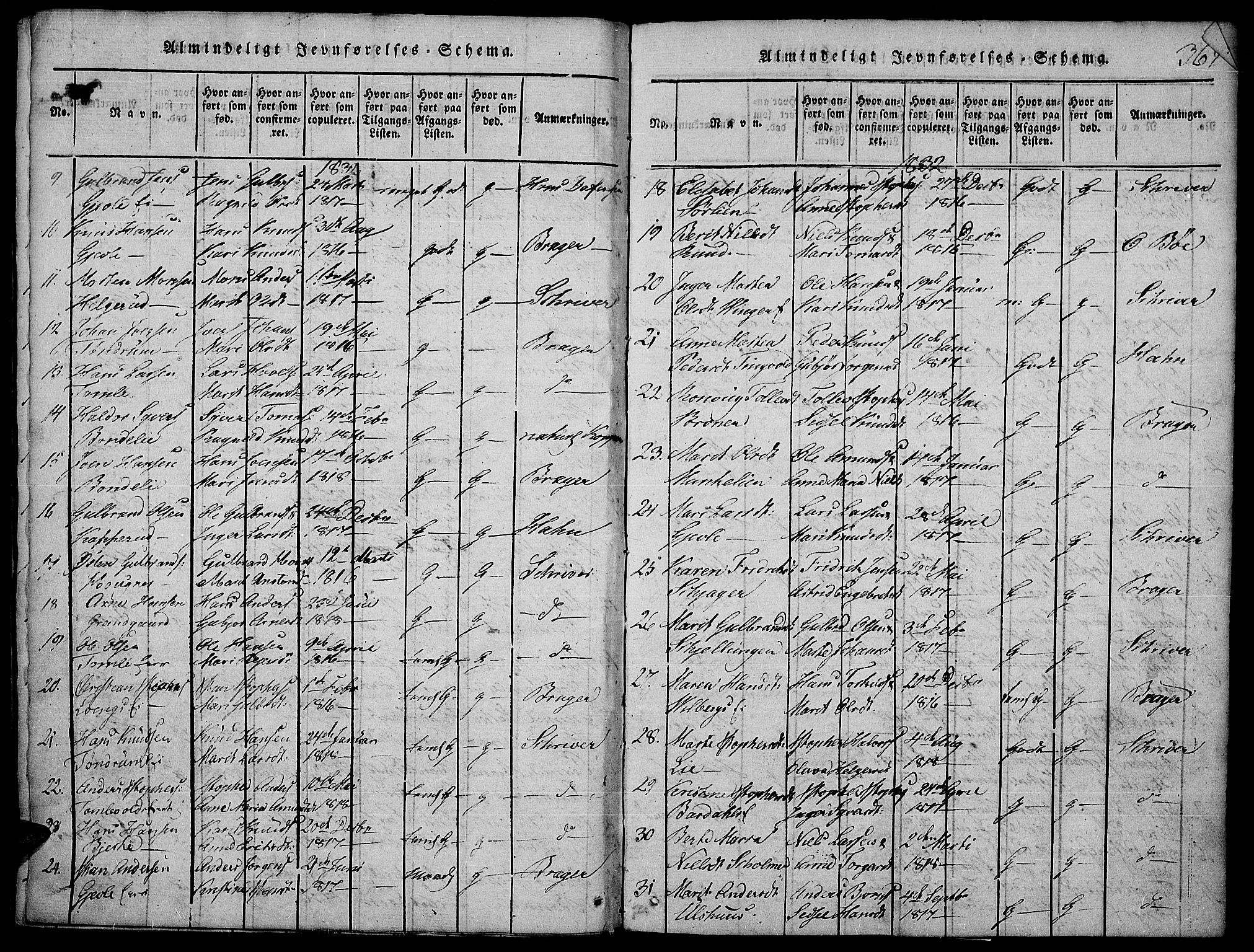 Land prestekontor, AV/SAH-PREST-120/H/Ha/Hab/L0001: Klokkerbok nr. 1, 1814-1833, s. 367