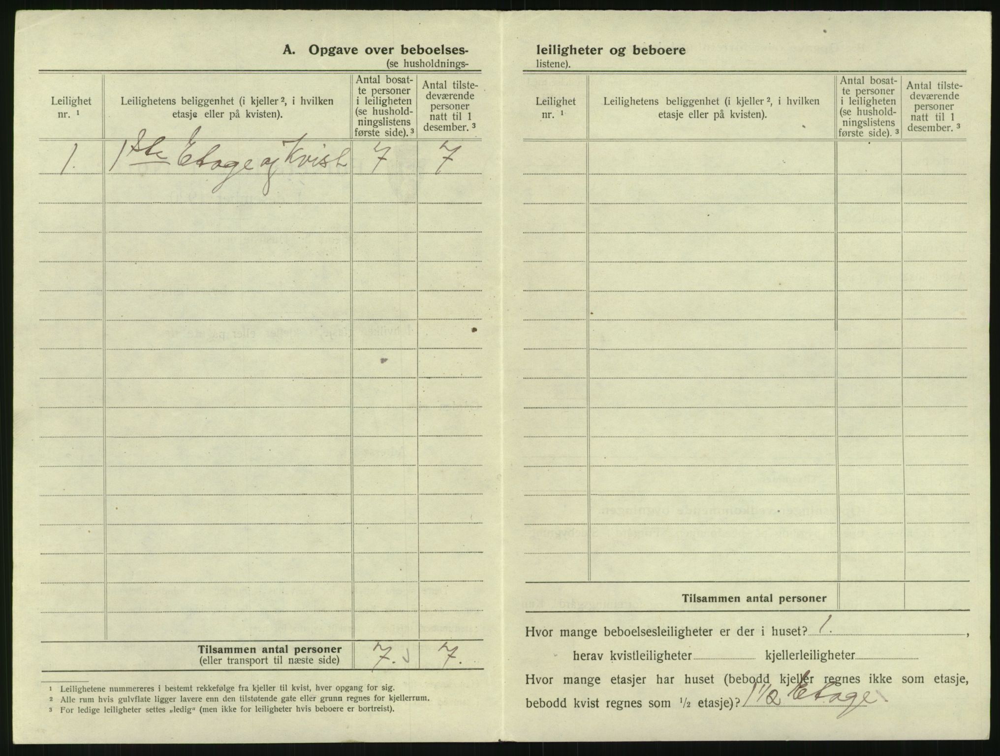 SAK, Folketelling 1920 for 0901 Risør kjøpstad, 1920, s. 1306