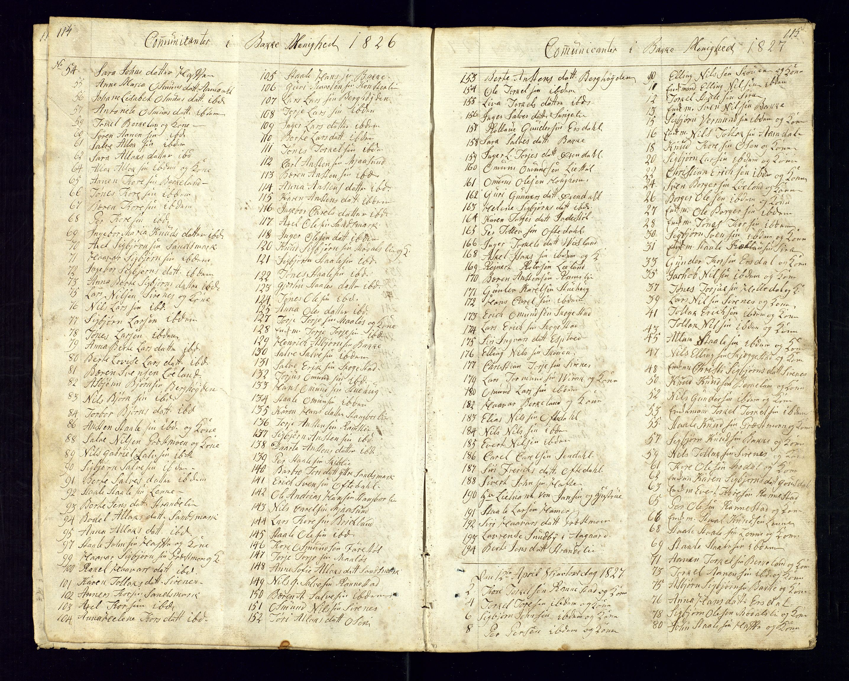 Bakke sokneprestkontor, AV/SAK-1111-0002/F/Fc/Fca/L0003: Kommunikantprotokoll nr. C-3, 1826-1837, s. 114-115