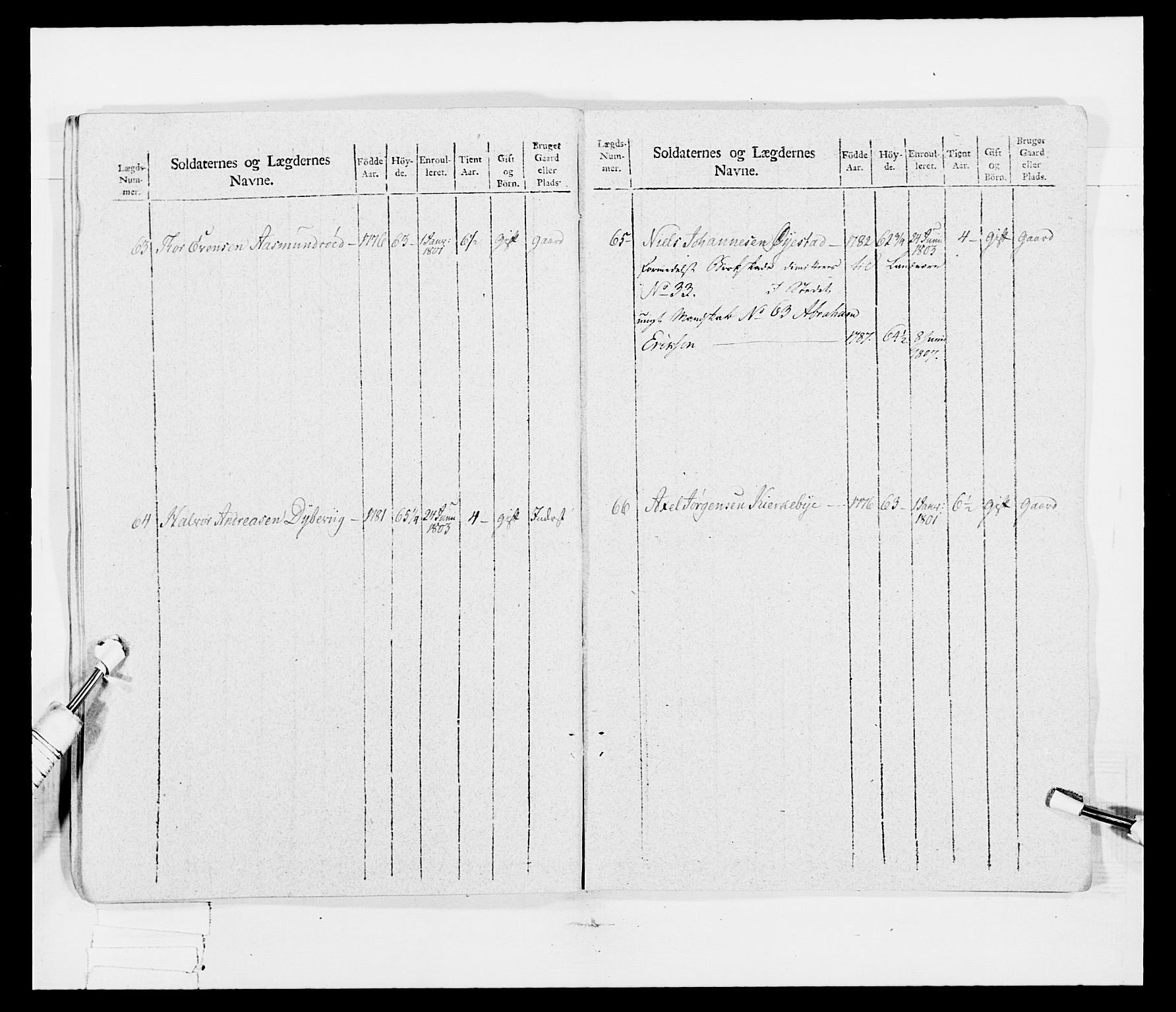 Generalitets- og kommissariatskollegiet, Det kongelige norske kommissariatskollegium, AV/RA-EA-5420/E/Eh/L0030a: Sønnafjelske gevorbne infanteriregiment, 1807, s. 24