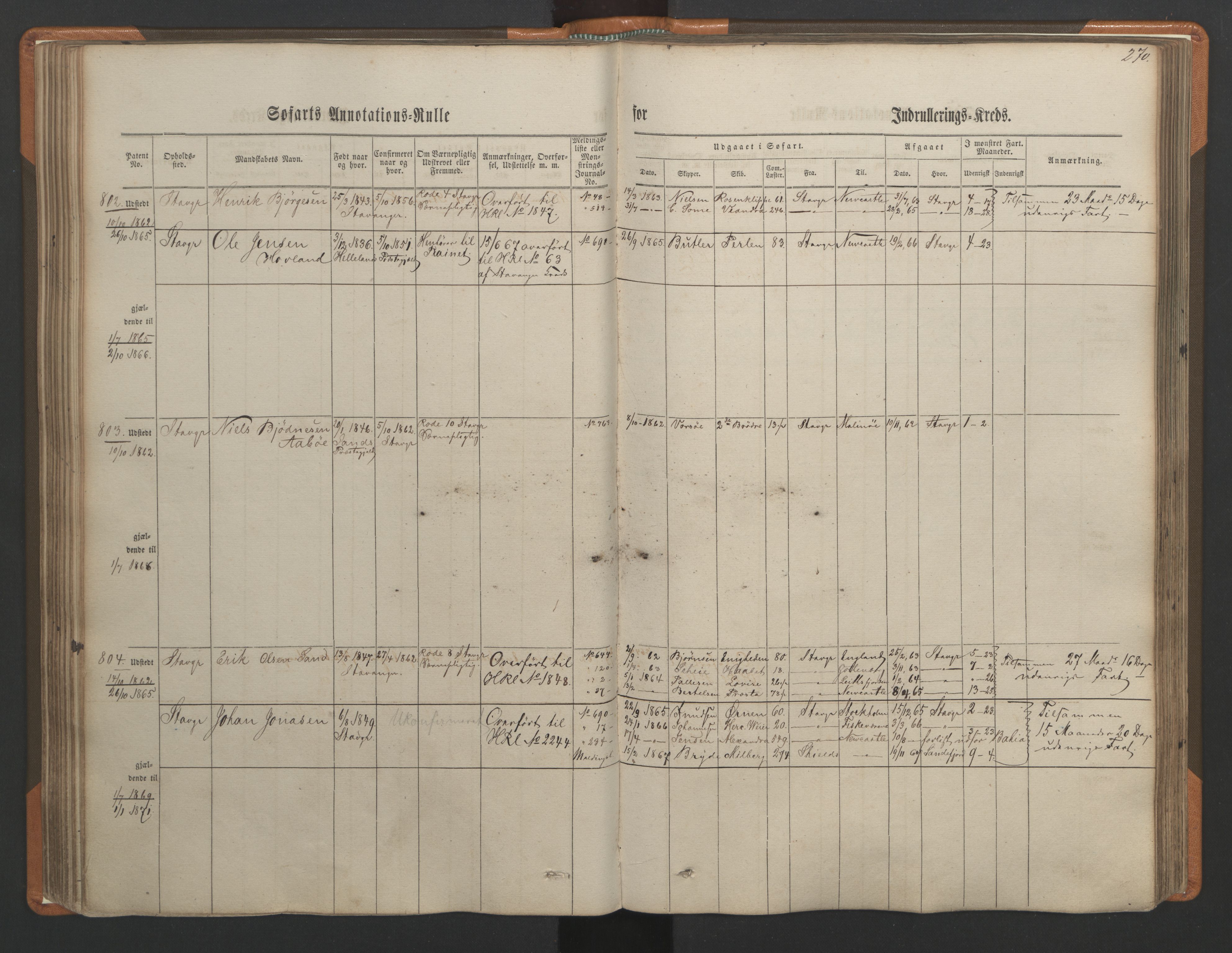 Stavanger sjømannskontor, SAST/A-102006/F/Ff/L0002: Annotasjonsrulle, patentnr. 595-1143 (del 2), 1860-1864, s. 129