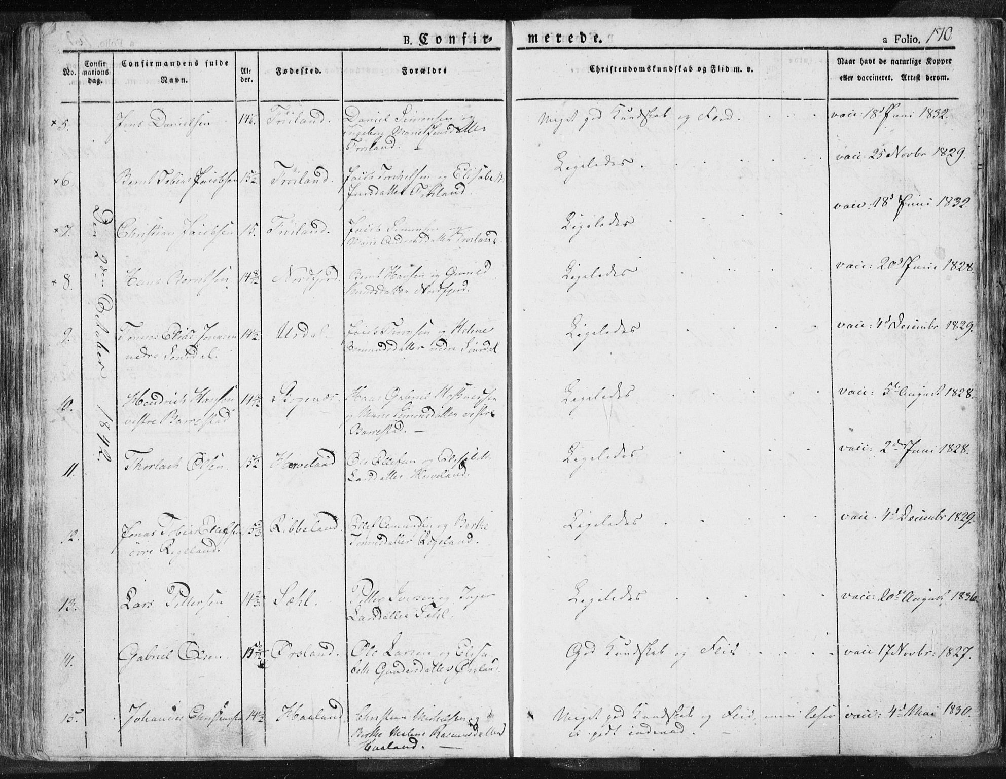 Sokndal sokneprestkontor, AV/SAST-A-101808: Ministerialbok nr. A 7.1, 1826-1842, s. 170