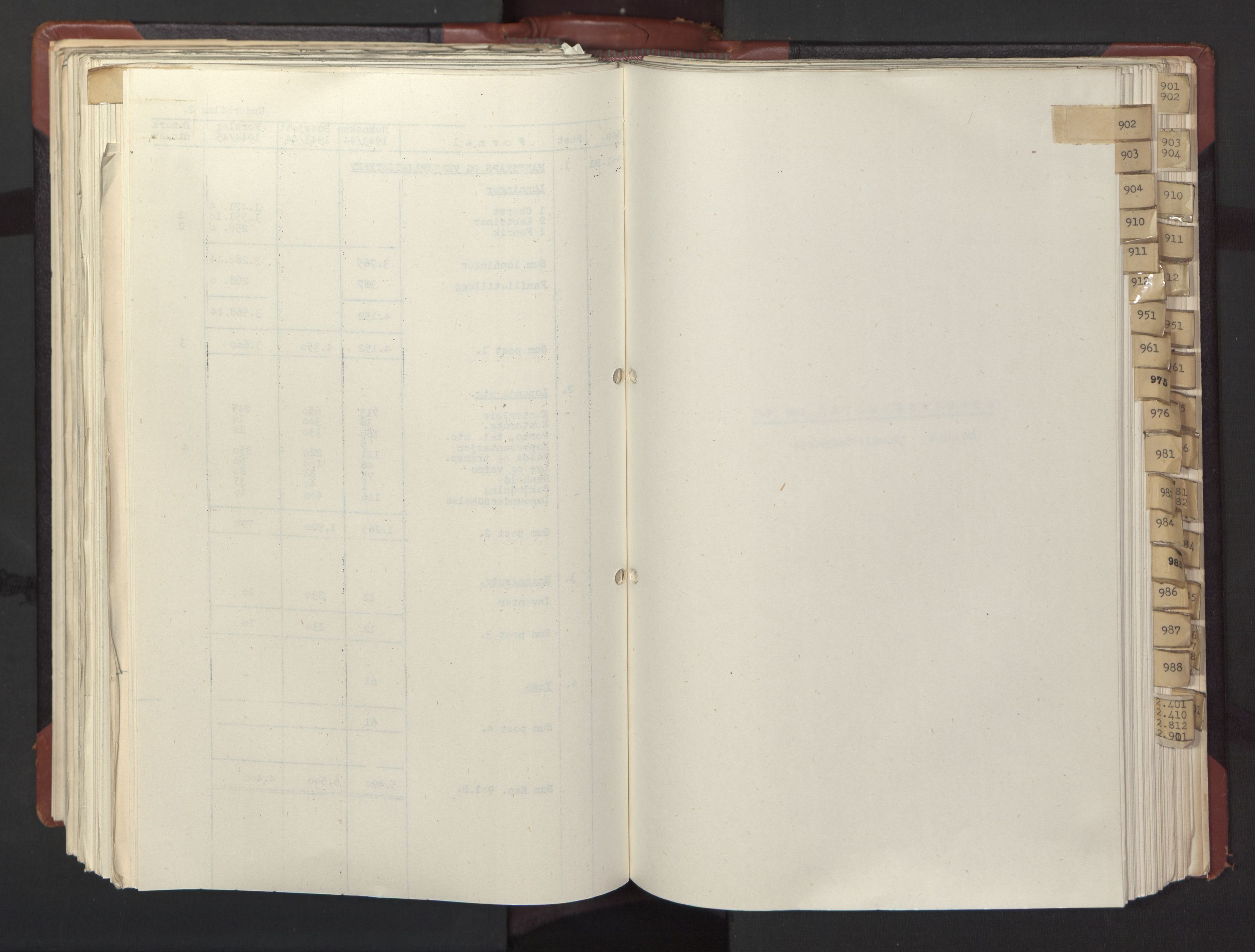 Statsrådssekretariatet, AV/RA-S-1001/A/Ac/L0126: Kgl. res. 12/1-25/5, 1945, s. 409