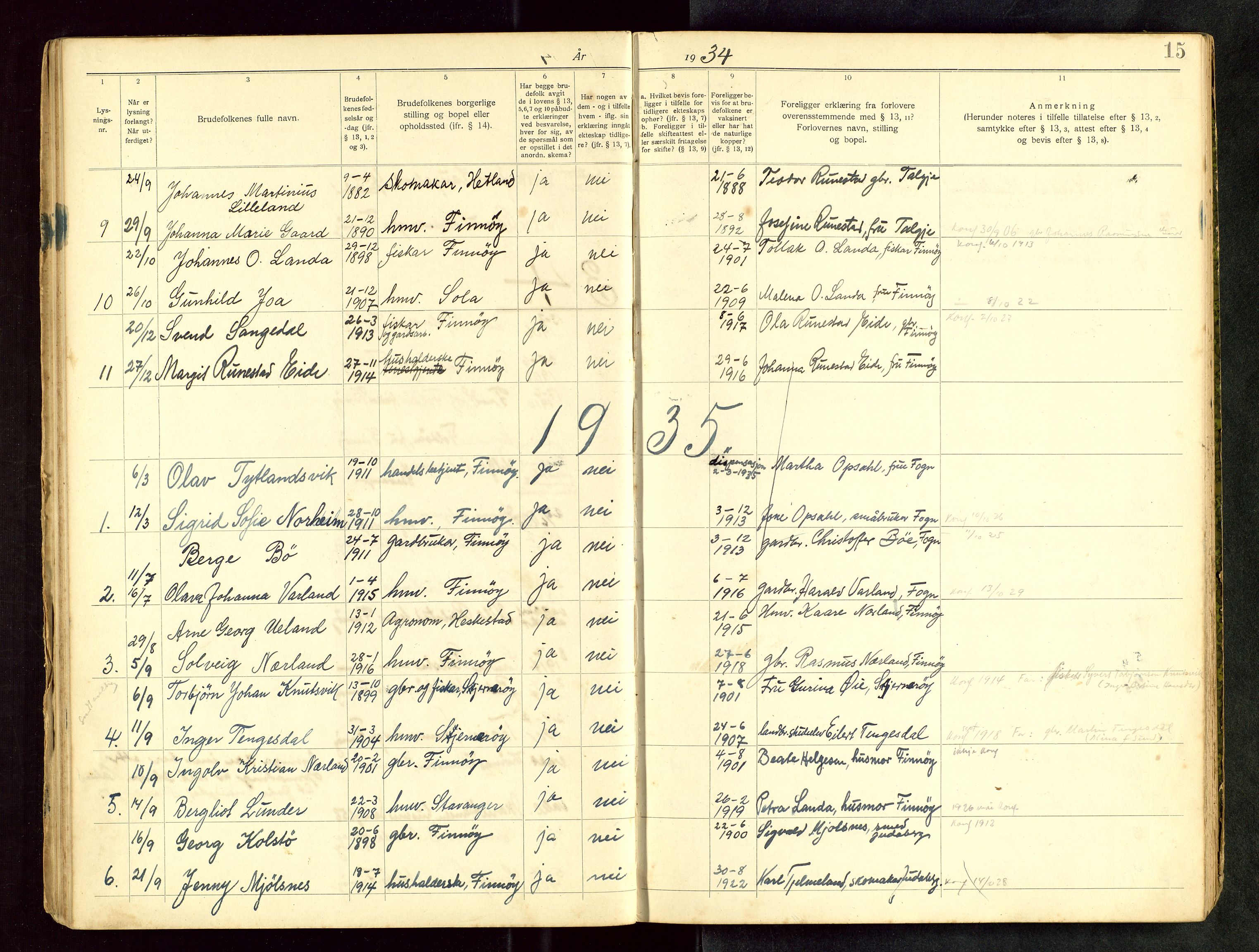 Finnøy sokneprestkontor, AV/SAST-A-101825/I/Ie/L0001: Lysningsprotokoll nr. 1, 1919-1949, s. 15