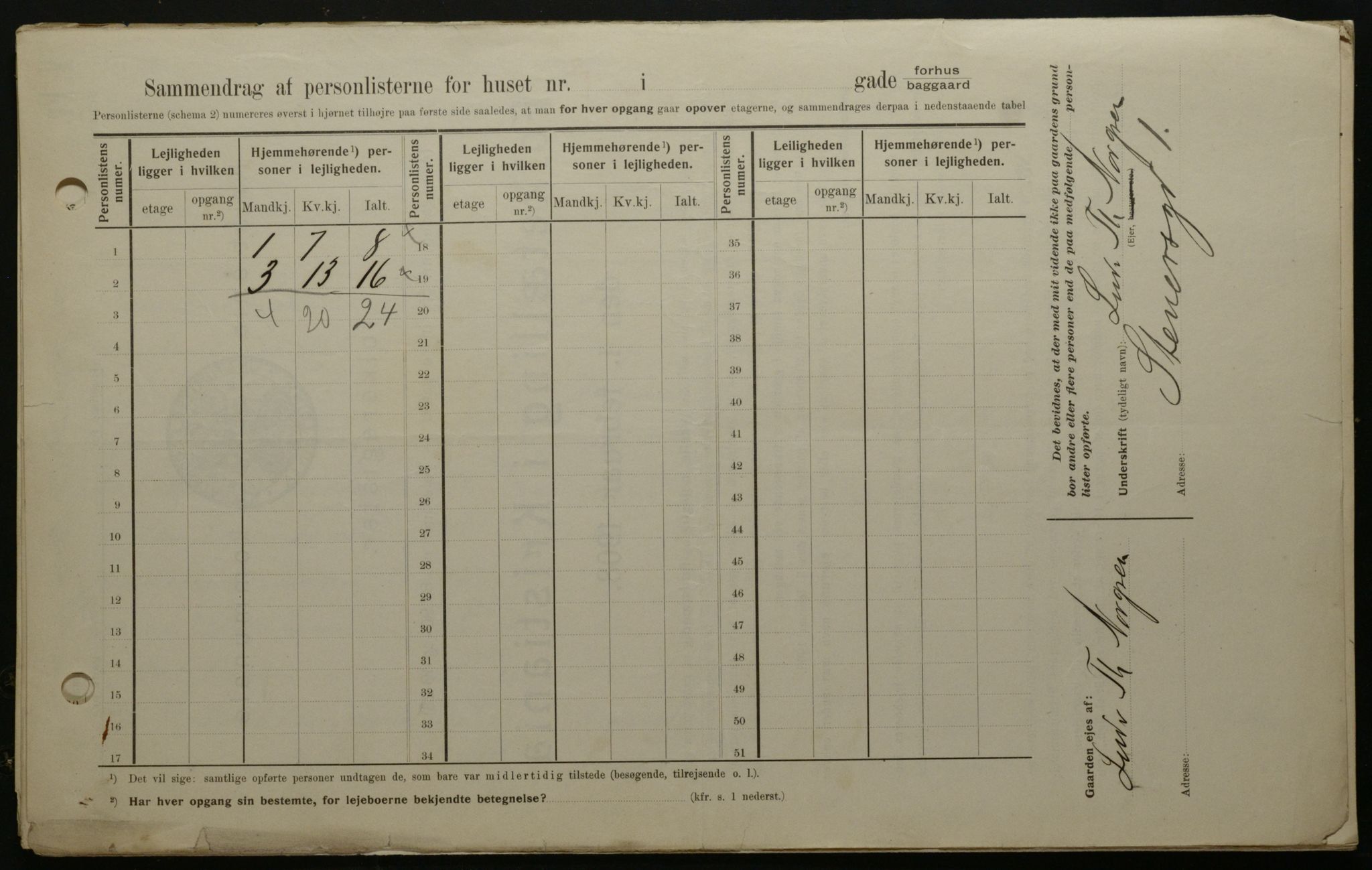 OBA, Kommunal folketelling 1.2.1908 for Kristiania kjøpstad, 1908, s. 92462