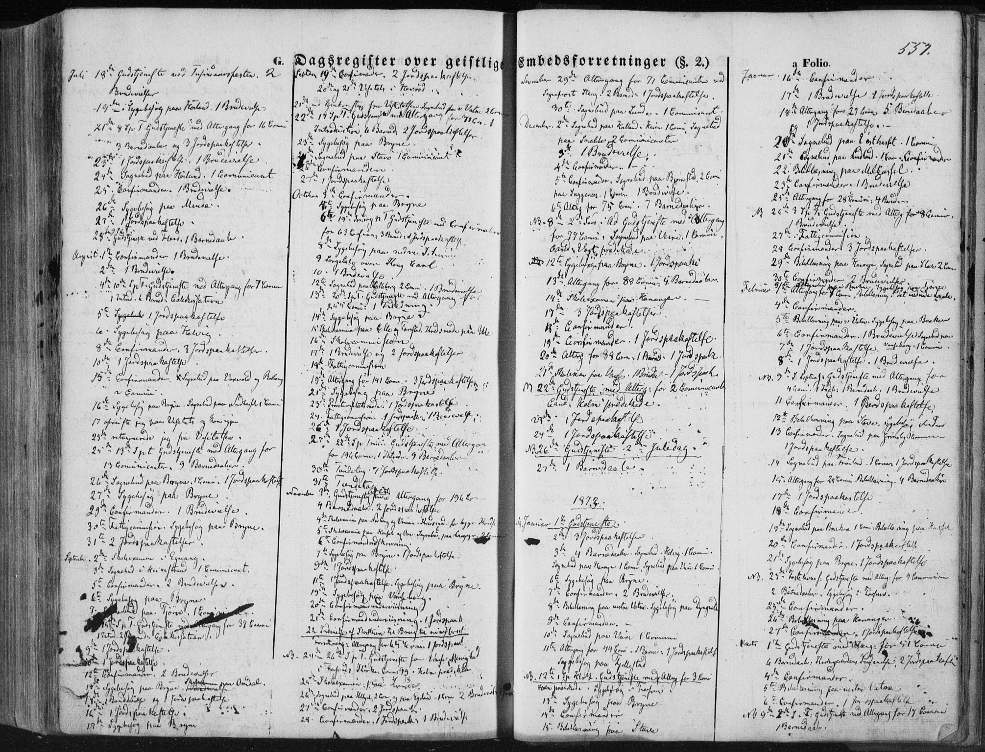 Lista sokneprestkontor, SAK/1111-0027/F/Fa/L0011: Ministerialbok nr. A 11, 1861-1878, s. 557