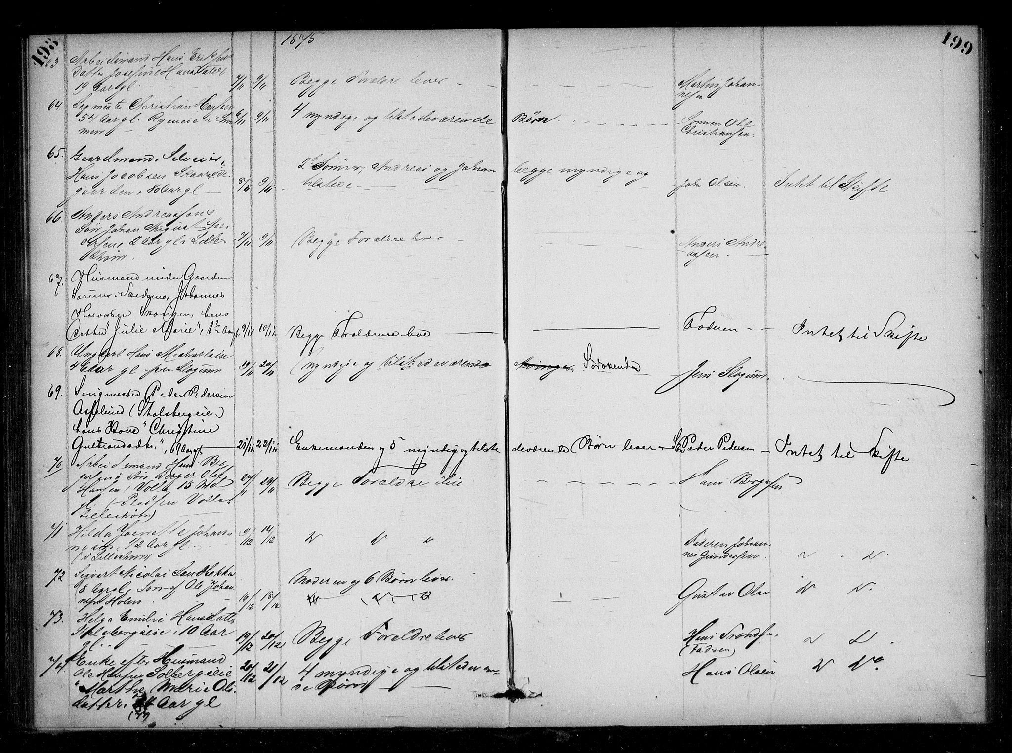Nedre Romerike sorenskriveri, AV/SAO-A-10469/H/Hb/Hba/L0003: Dødsfallsprotokoll, rekke I , 1863-1876, s. 198-199