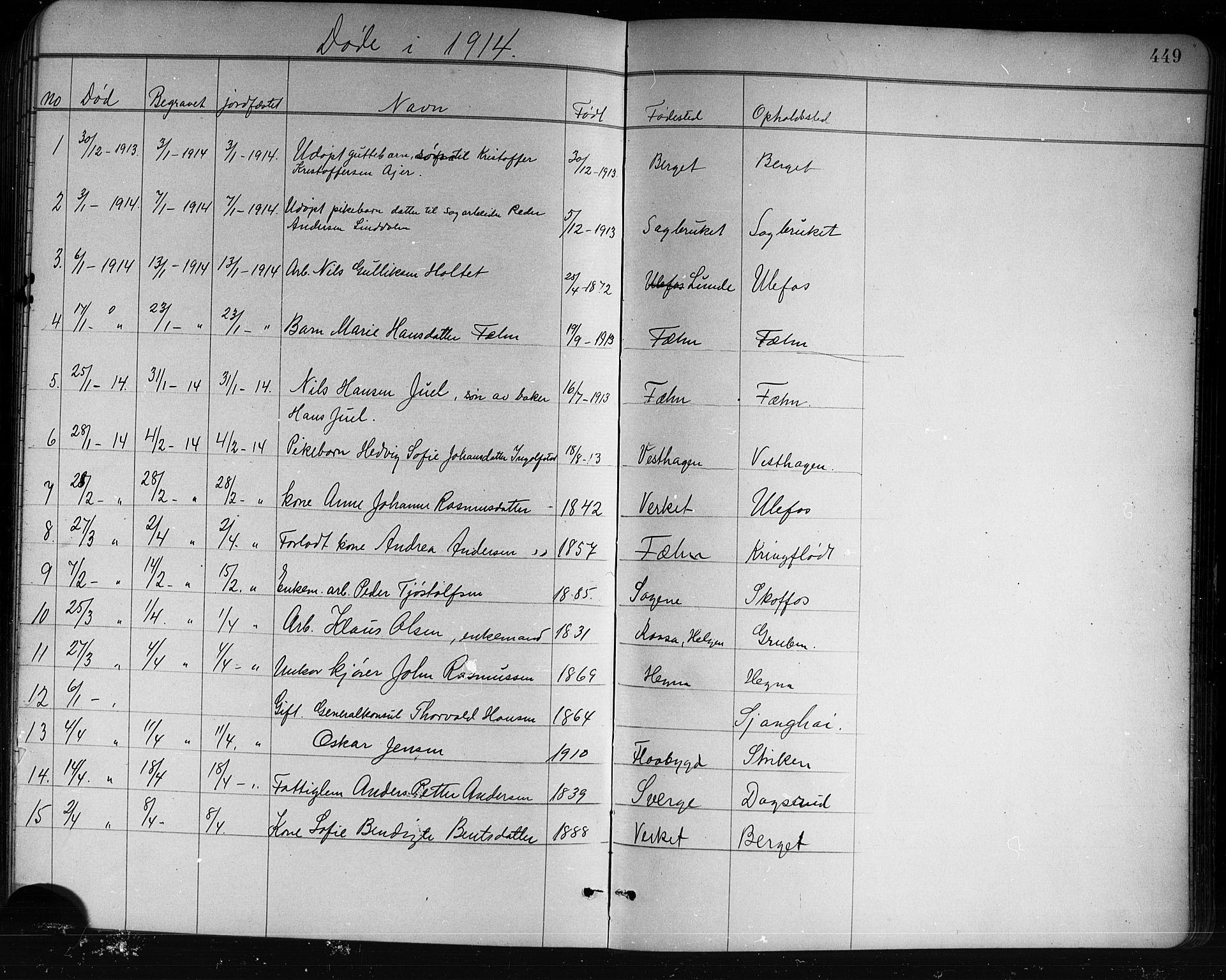 Holla kirkebøker, AV/SAKO-A-272/G/Ga/L0005: Klokkerbok nr. I 5, 1891-1917, s. 449