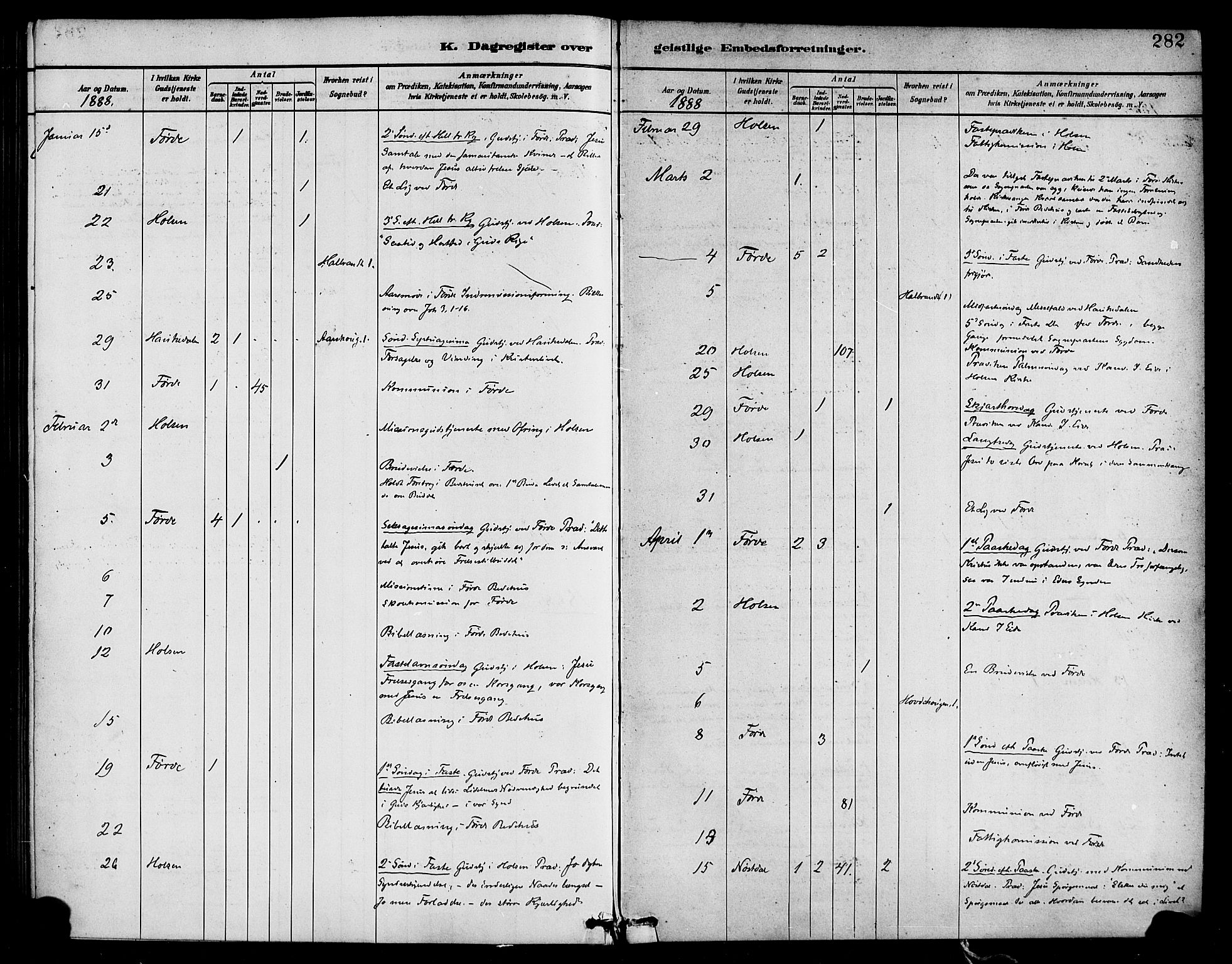 Førde sokneprestembete, SAB/A-79901/H/Haa/Haab/L0001: Ministerialbok nr. B 1, 1880-1898, s. 282