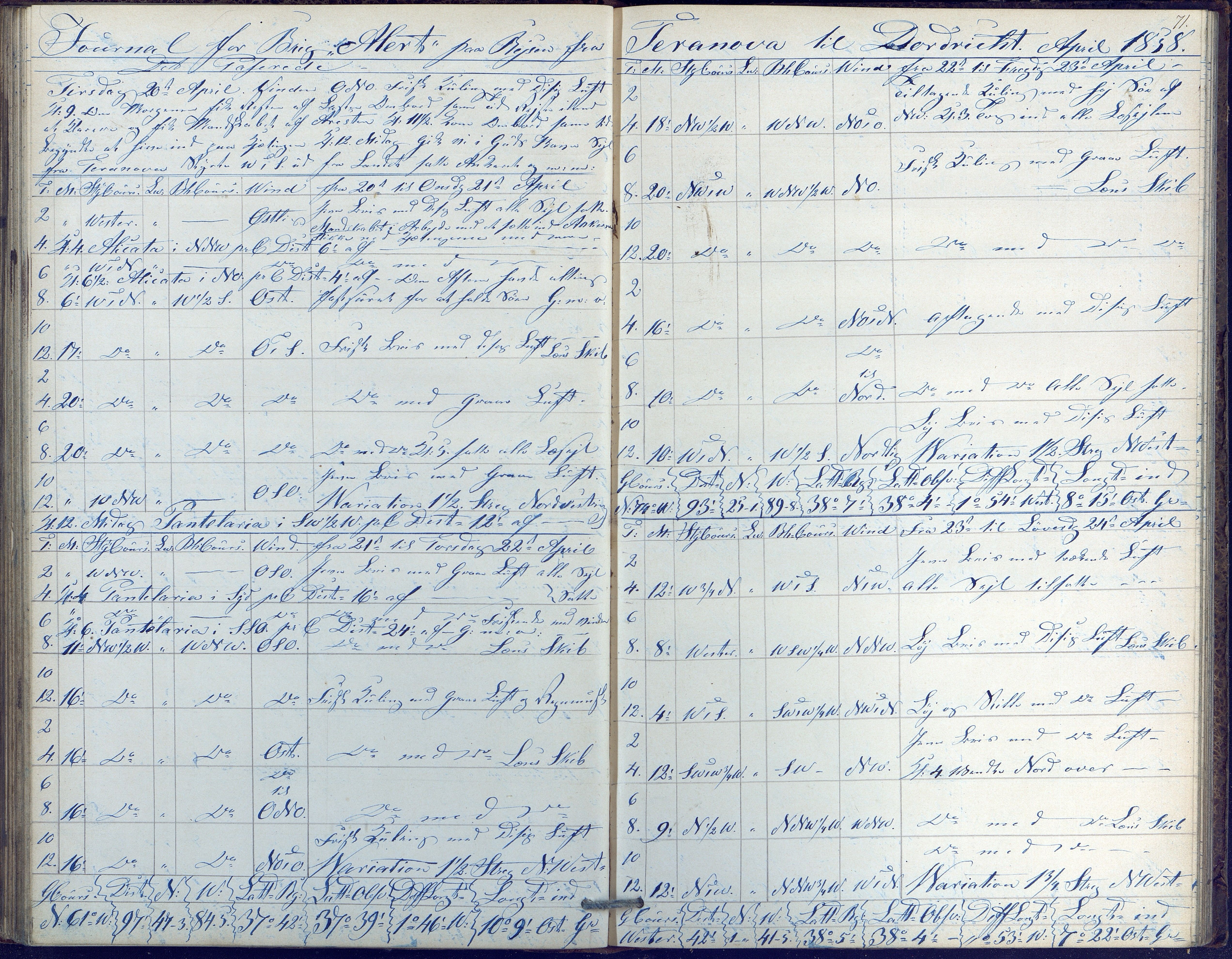 Fartøysarkivet, AAKS/PA-1934/F/L0015/0001: Alert (brigg) / Skipsjournal, 1856-1859, s. 71